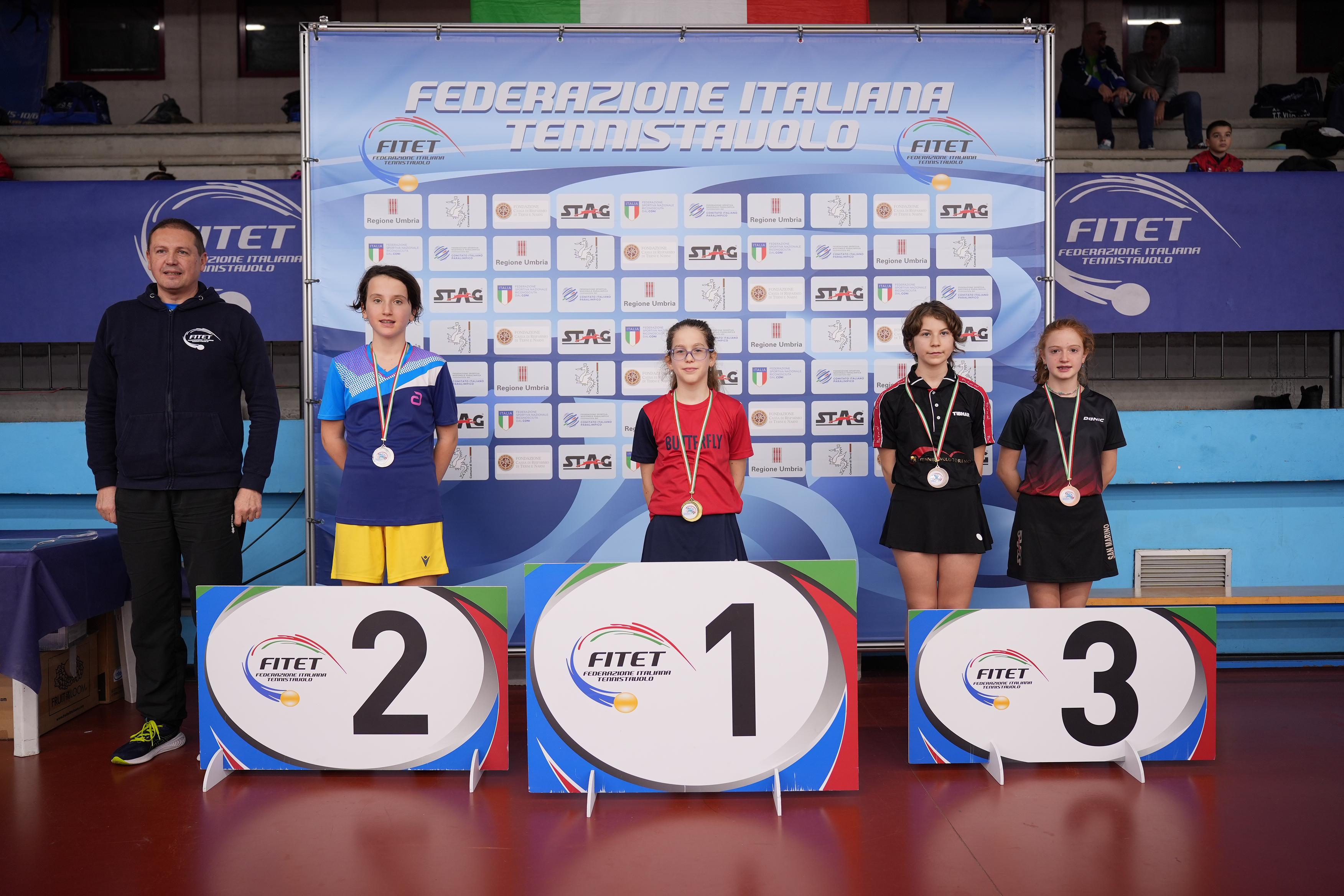 Torneo nazionale giovanile 4 7 gennaio 2024 podio della prova A del singolare femminile Under 13