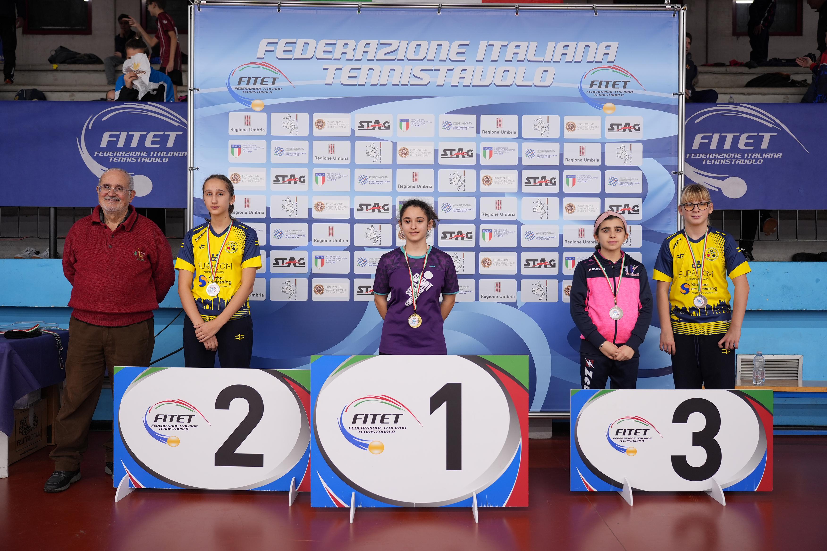 Torneo nazionale giovanile 4 7 gennaio 2024 podio della prova B del singolare femminile Under 13