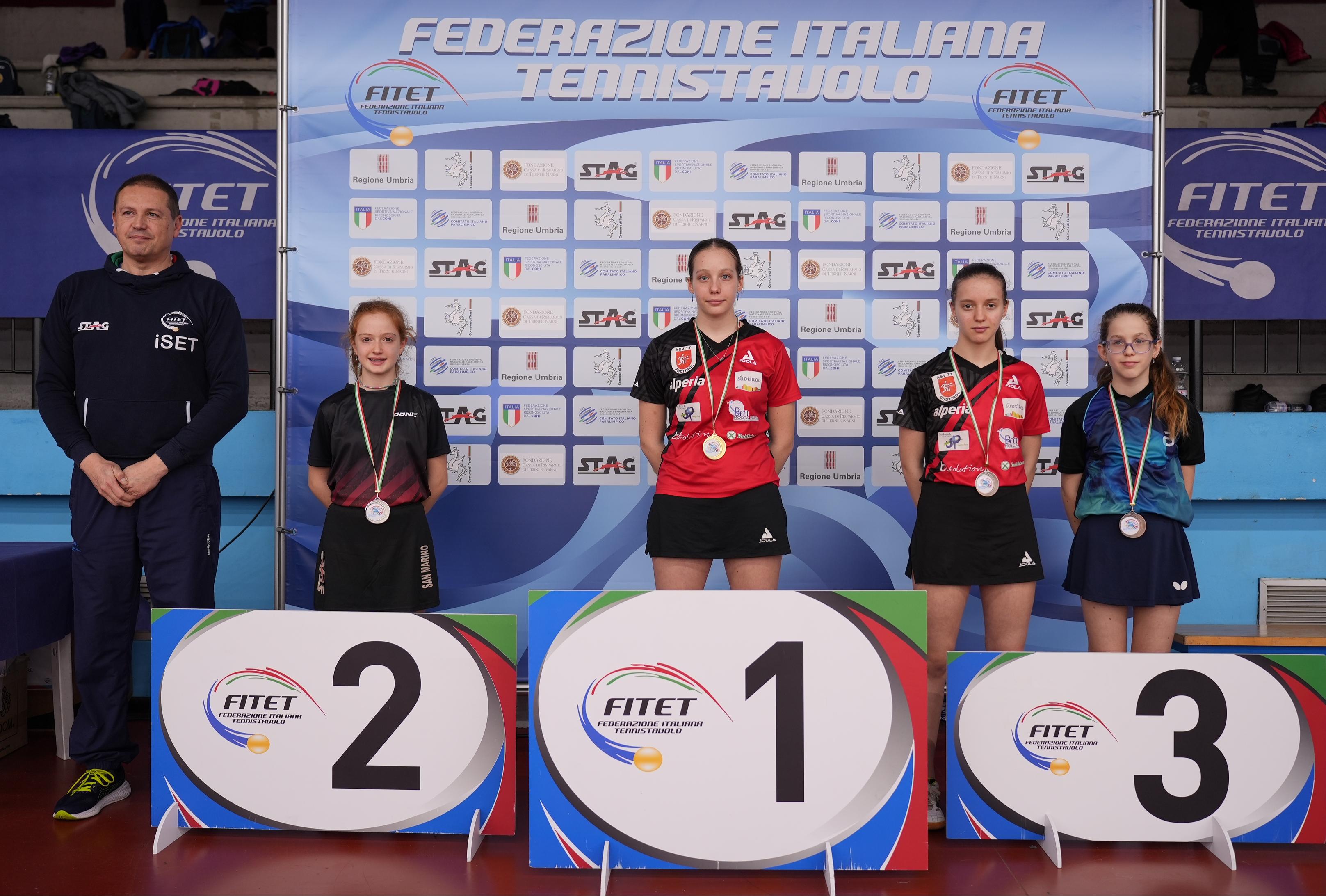 Torneo nazionale giovanile 4 7 gennaio 2024 podio della prova B del singolare femminile Under 15