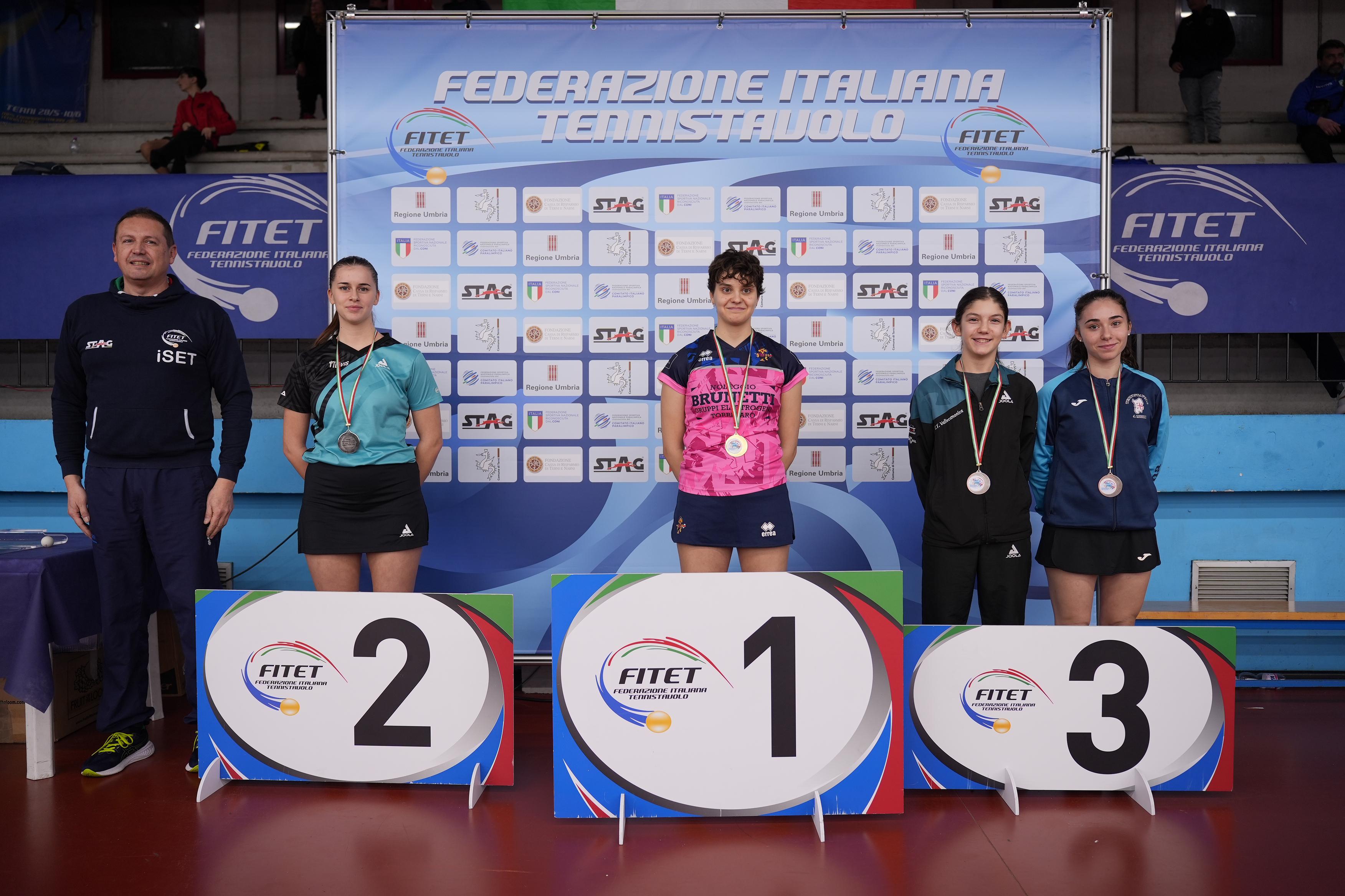 Torneo nazionale giovanile 4 7 gennaio 2024 podio della prova B del singolare femminile Under 19