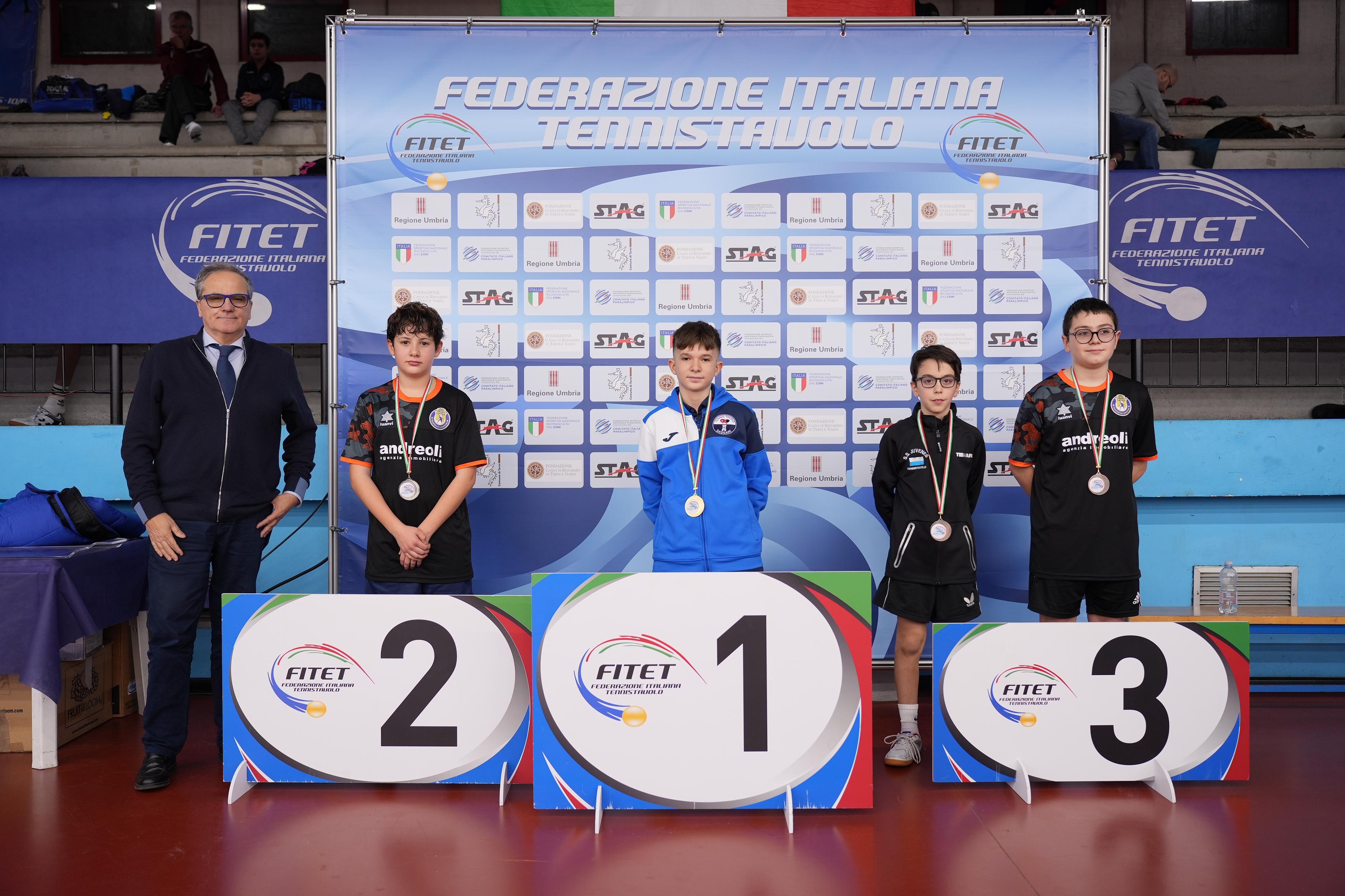 Torneo nazionale giovanile 4 7 gennaio 2024 podio della prova B del singolare maschile Under 13