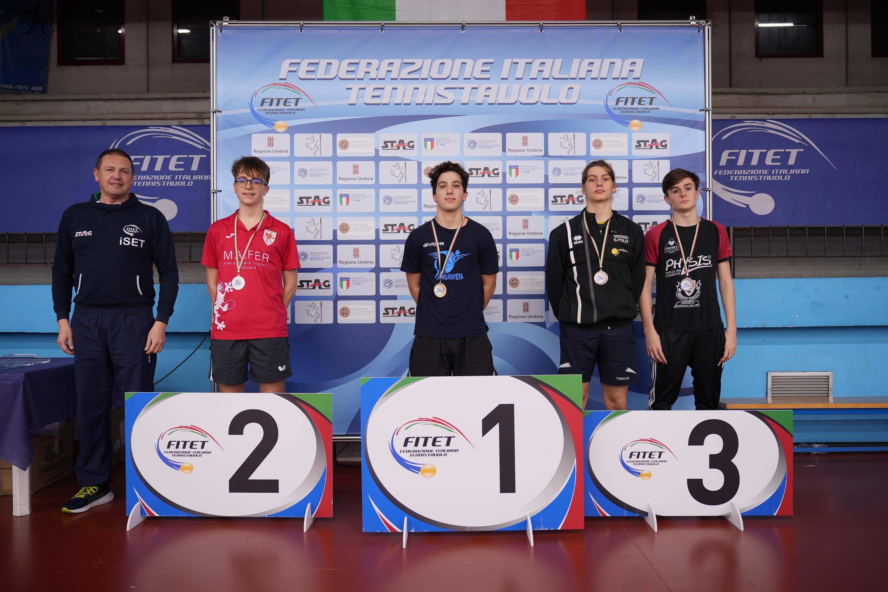 Torneo nazionale giovanile 4 7 gennaio 2024 podio della prova B del singolare maschile Under 19