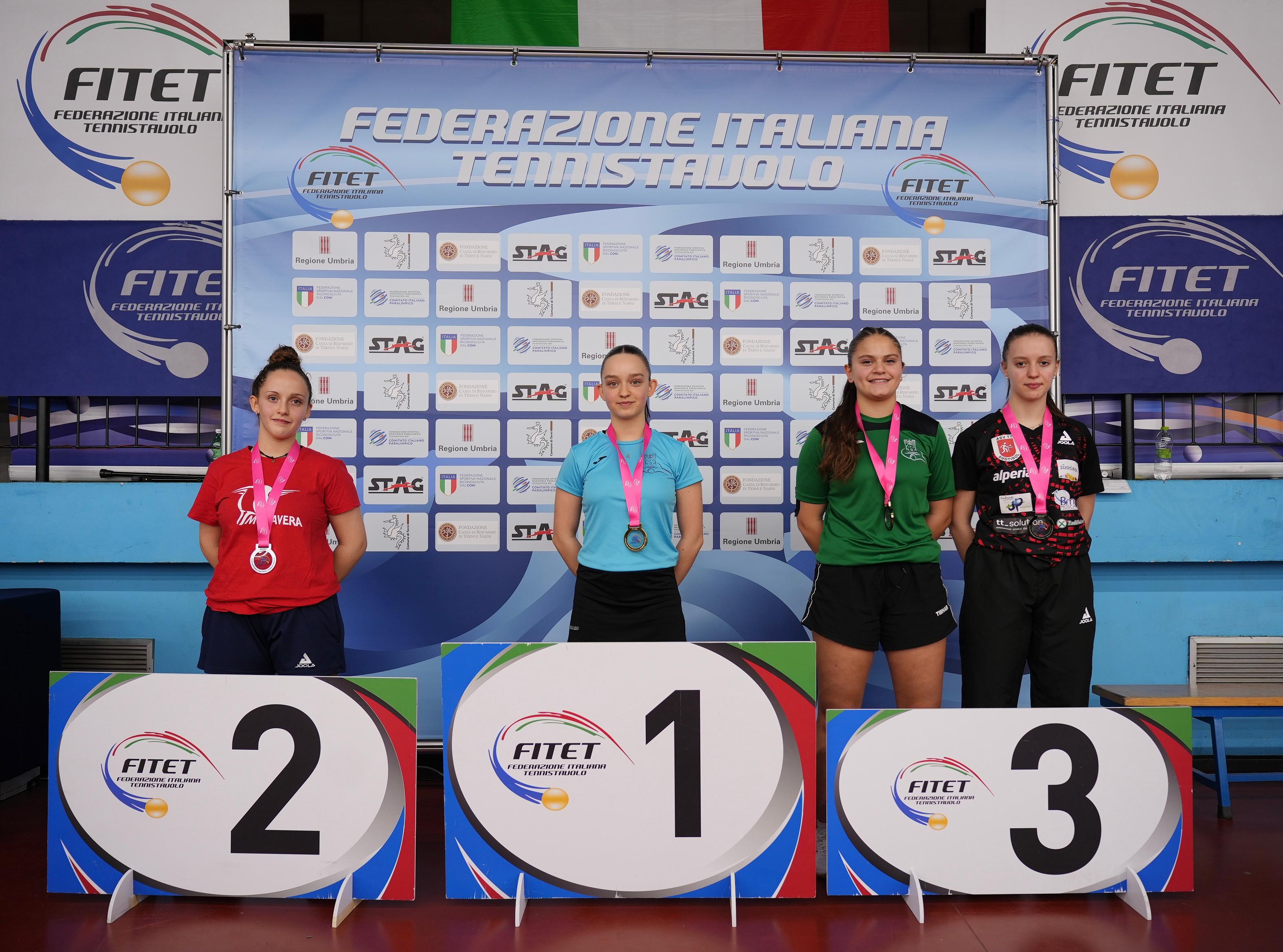 Torneo nazionale giovanile 5 8 dicembre 2024 podio del singolare femminile Under 15