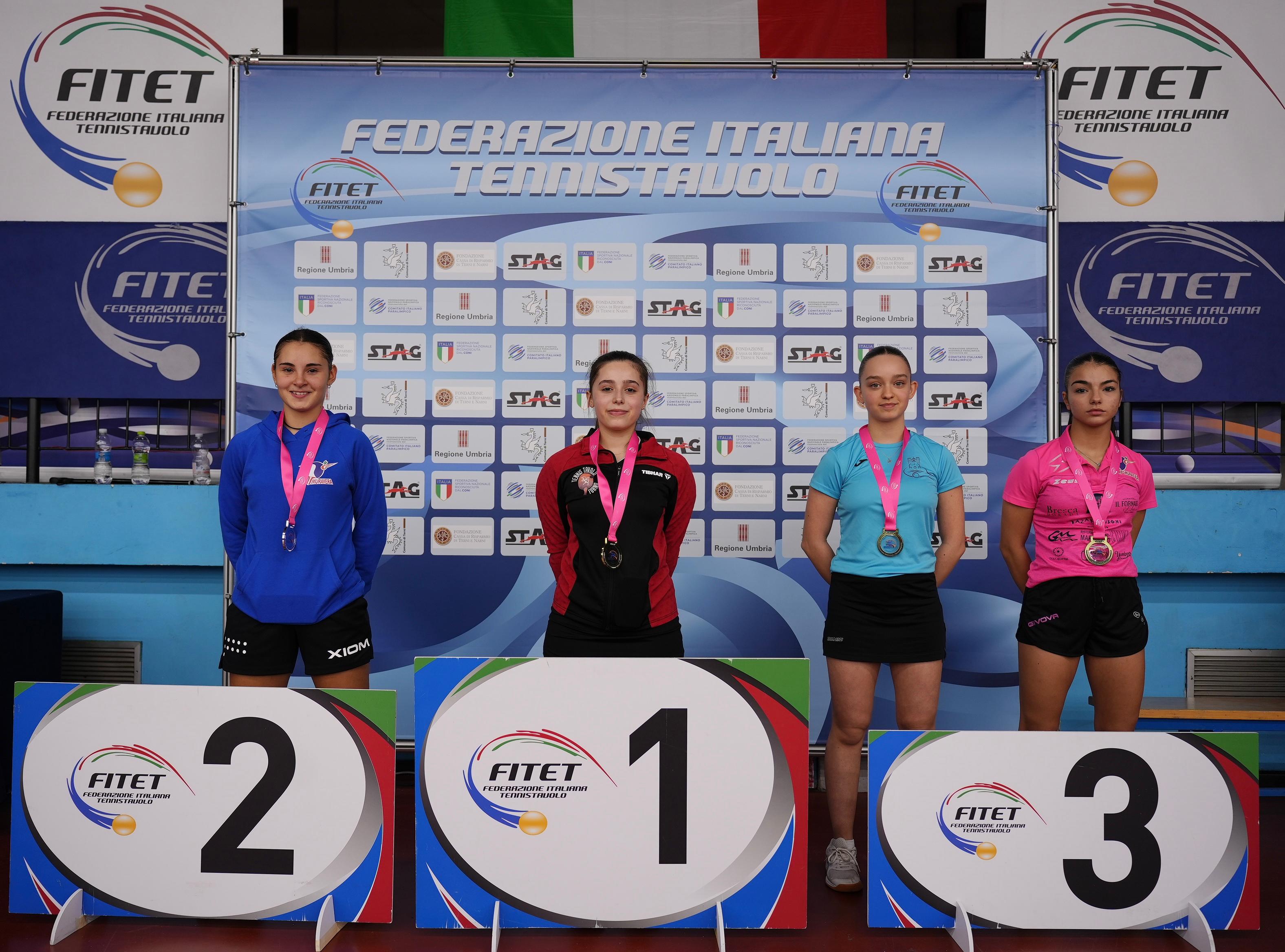 Torneo nazionale giovanile 5 8 dicembre 2024 podio del singolare femminile Under 17