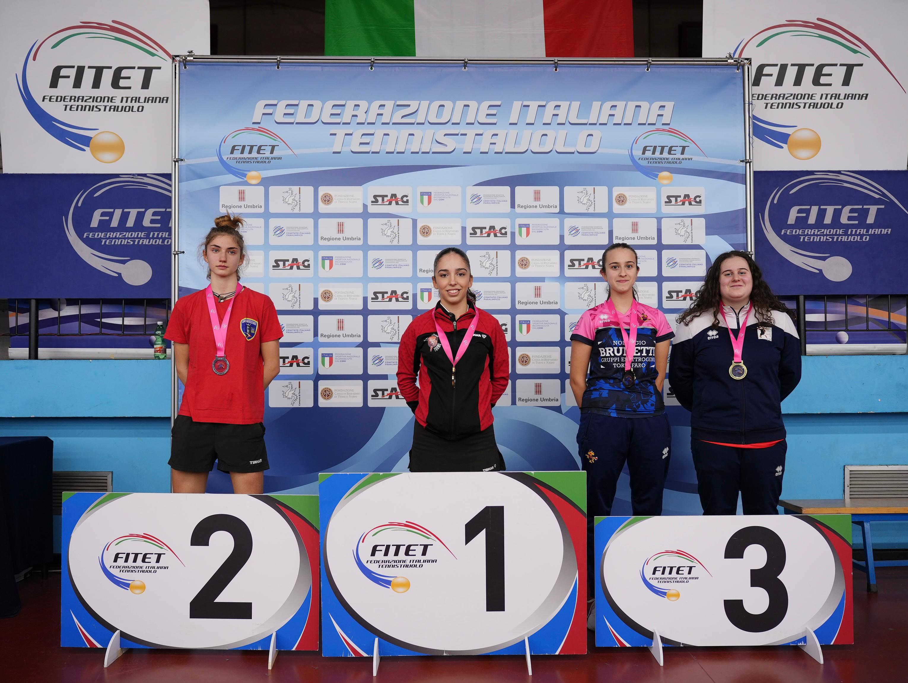 Torneo nazionale giovanile 5 8 dicembre 2024 podio del singolare femminile Under 19