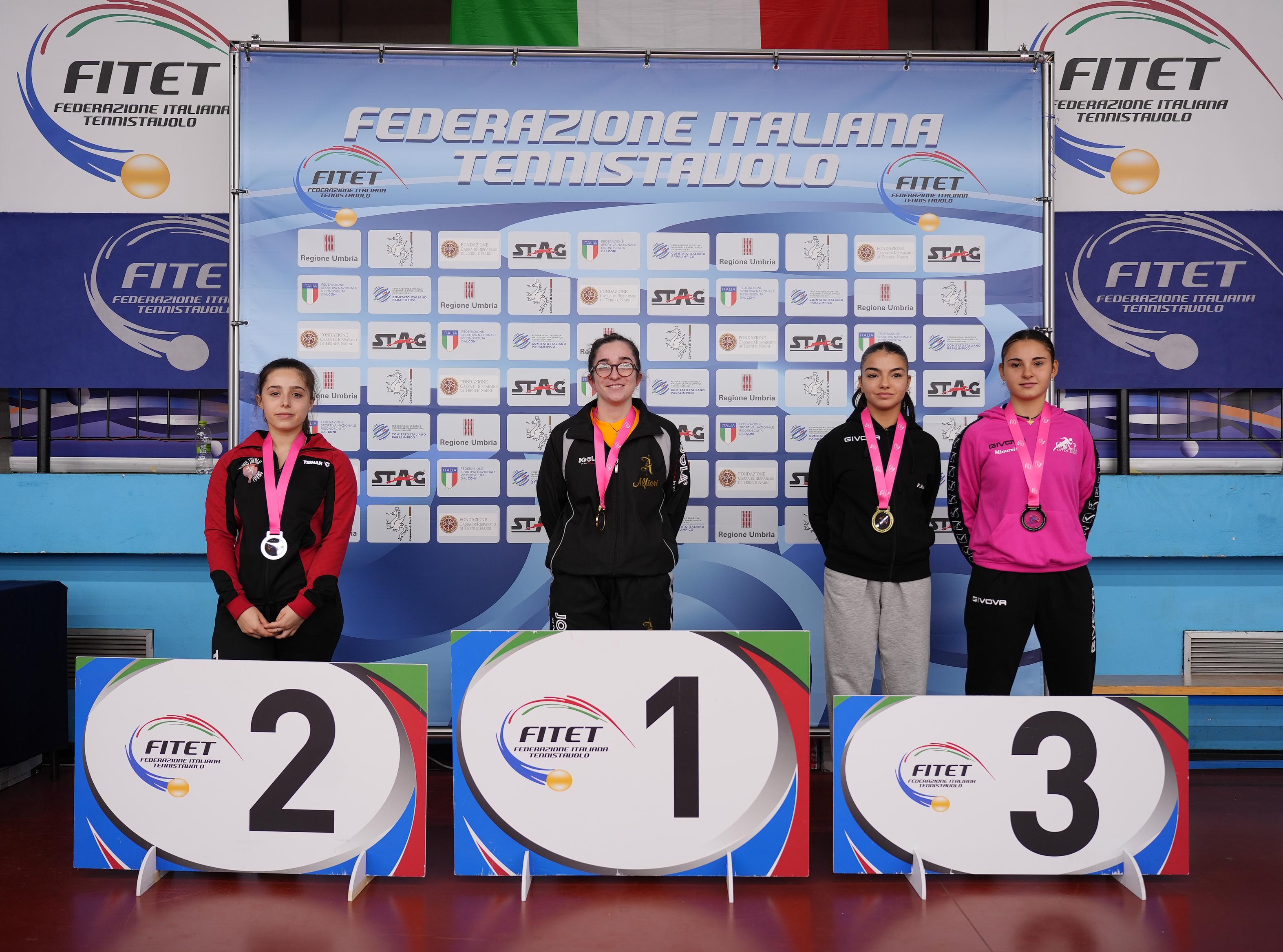 Torneo nazionale giovanile 5 8 dicembre 2024 podio del singolare femminile Under 21