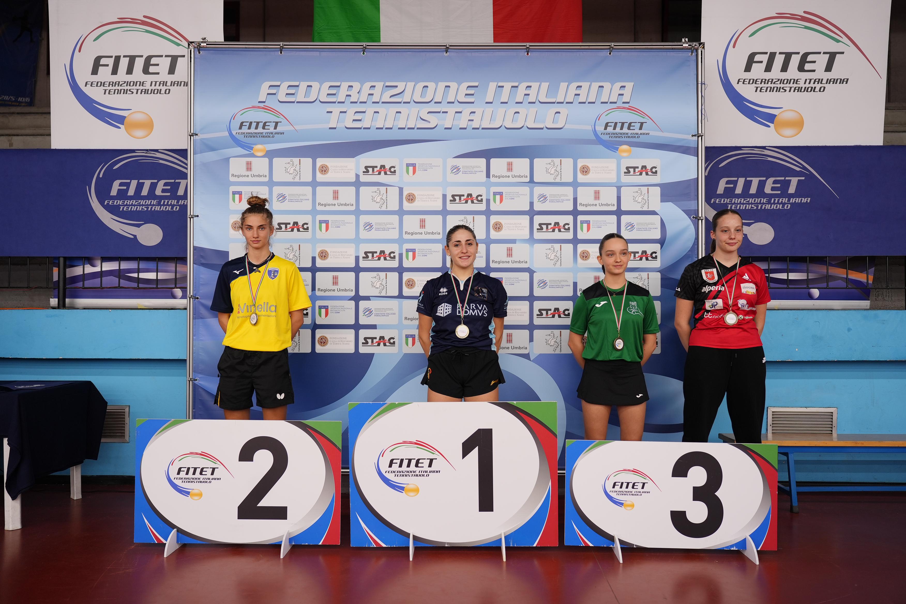 Torneo nazionale giovanile di qualificazione al WTT Youth Contender Lignano 2024 podio del singolare femminile 2007 2008