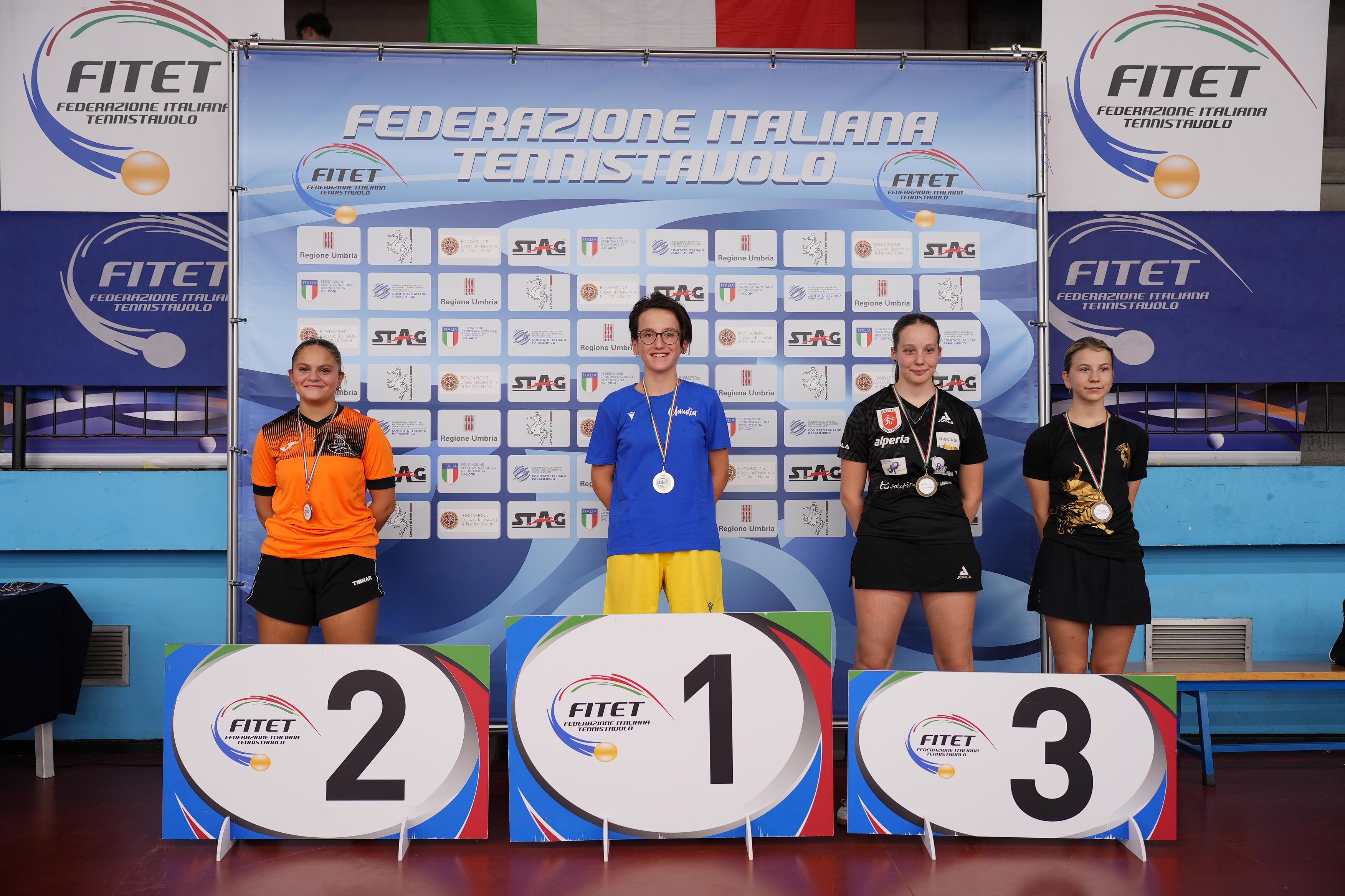 Torneo nazionale giovanile di qualificazione al WTT Youth Contender Lignano 2024 podio del singolare femminile 2009 2010
