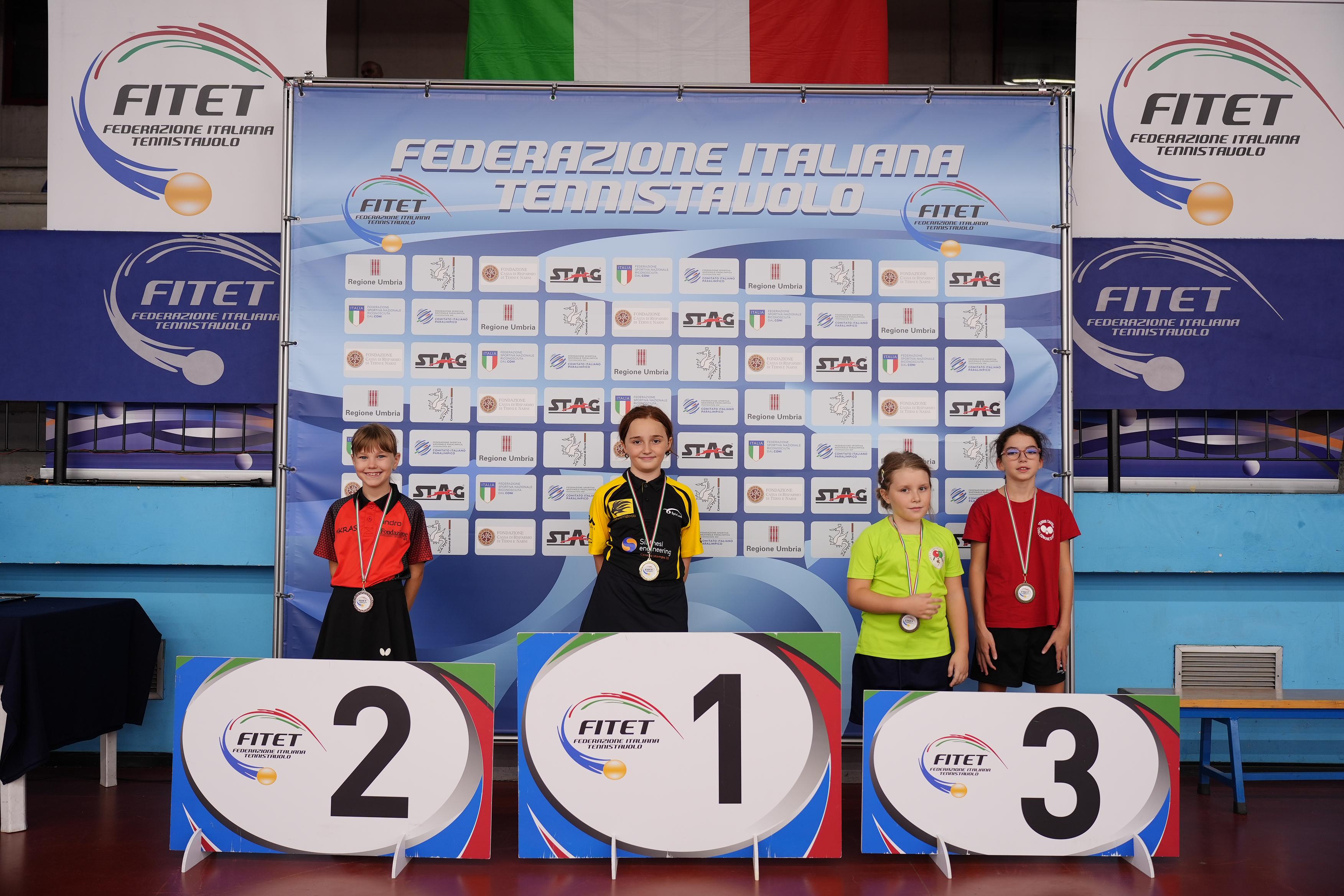 Torneo nazionale giovanile di qualificazione al WTT Youth Contender Lignano 2024 podio del singolare femminile 2013 e successivi