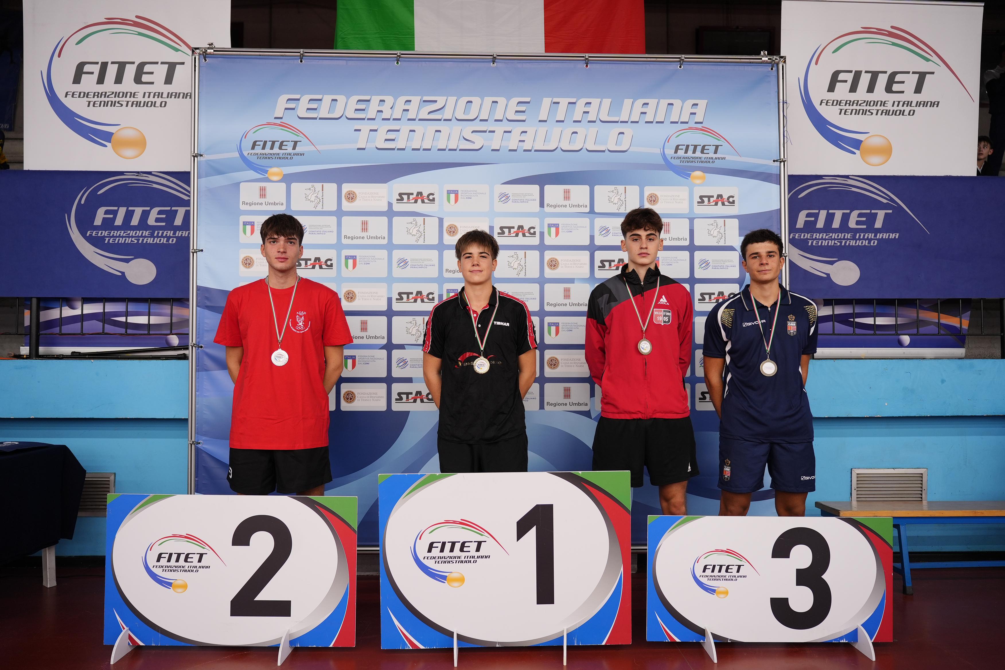 Torneo nazionale giovanile di qualificazione al WTT Youth Contender Lignano 2024 podio del singolare maschile 2005 2006