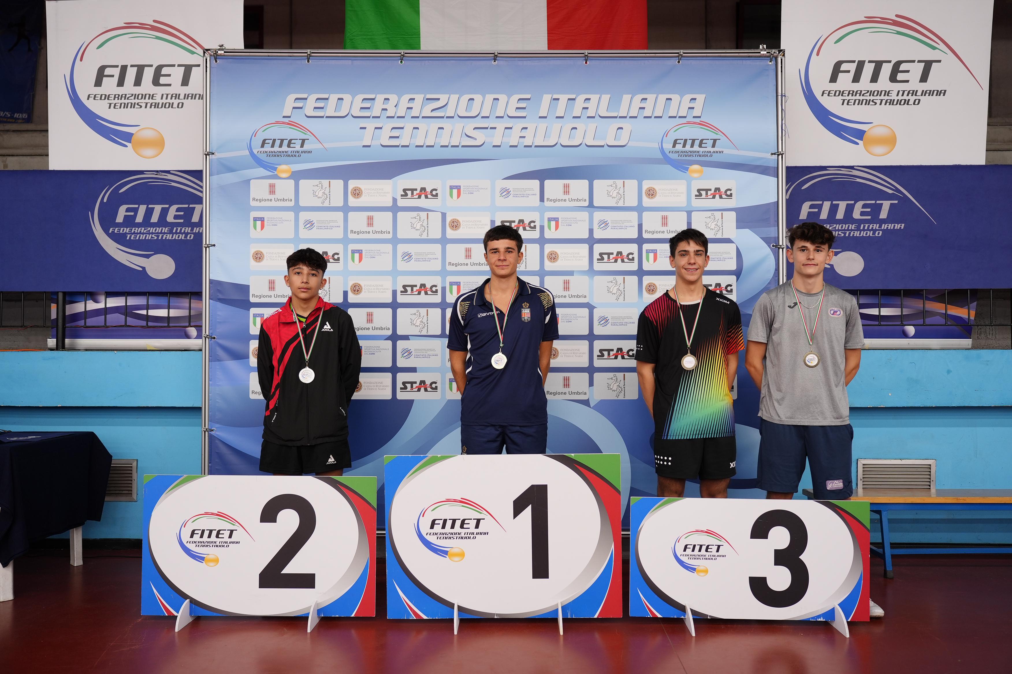 Torneo nazionale giovanile di qualificazione al WTT Youth Contender Lignano 2024 podio del singolare maschile</p>...		




	<!--  <p class=