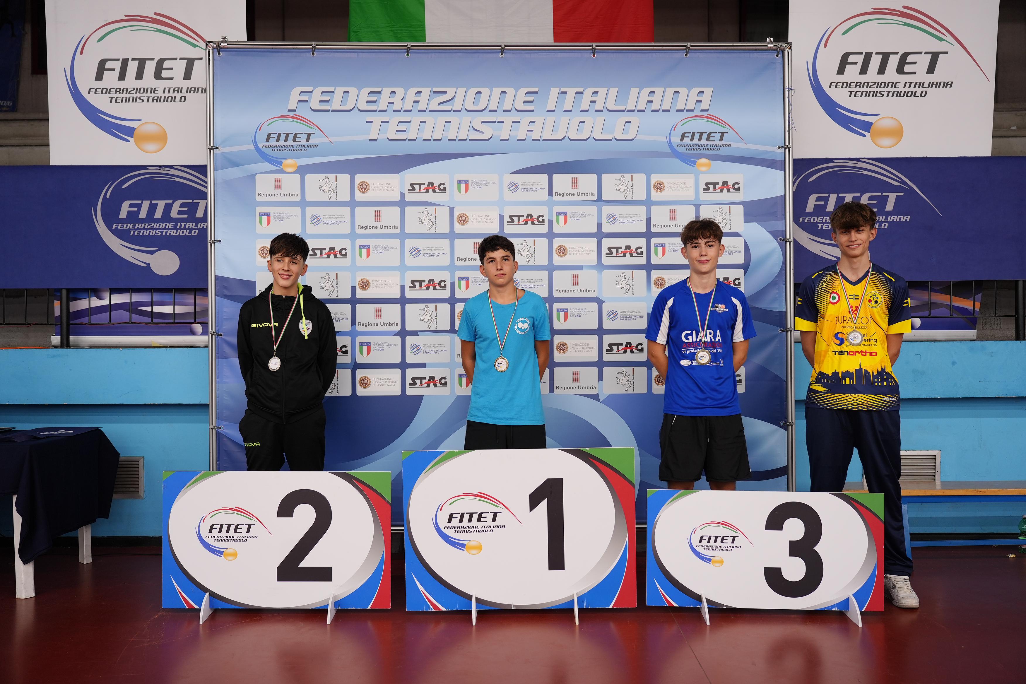 Torneo nazionale giovanile di qualificazione al WTT Youth Contender Lignano 2024 podio del singolare maschile 2009 2010