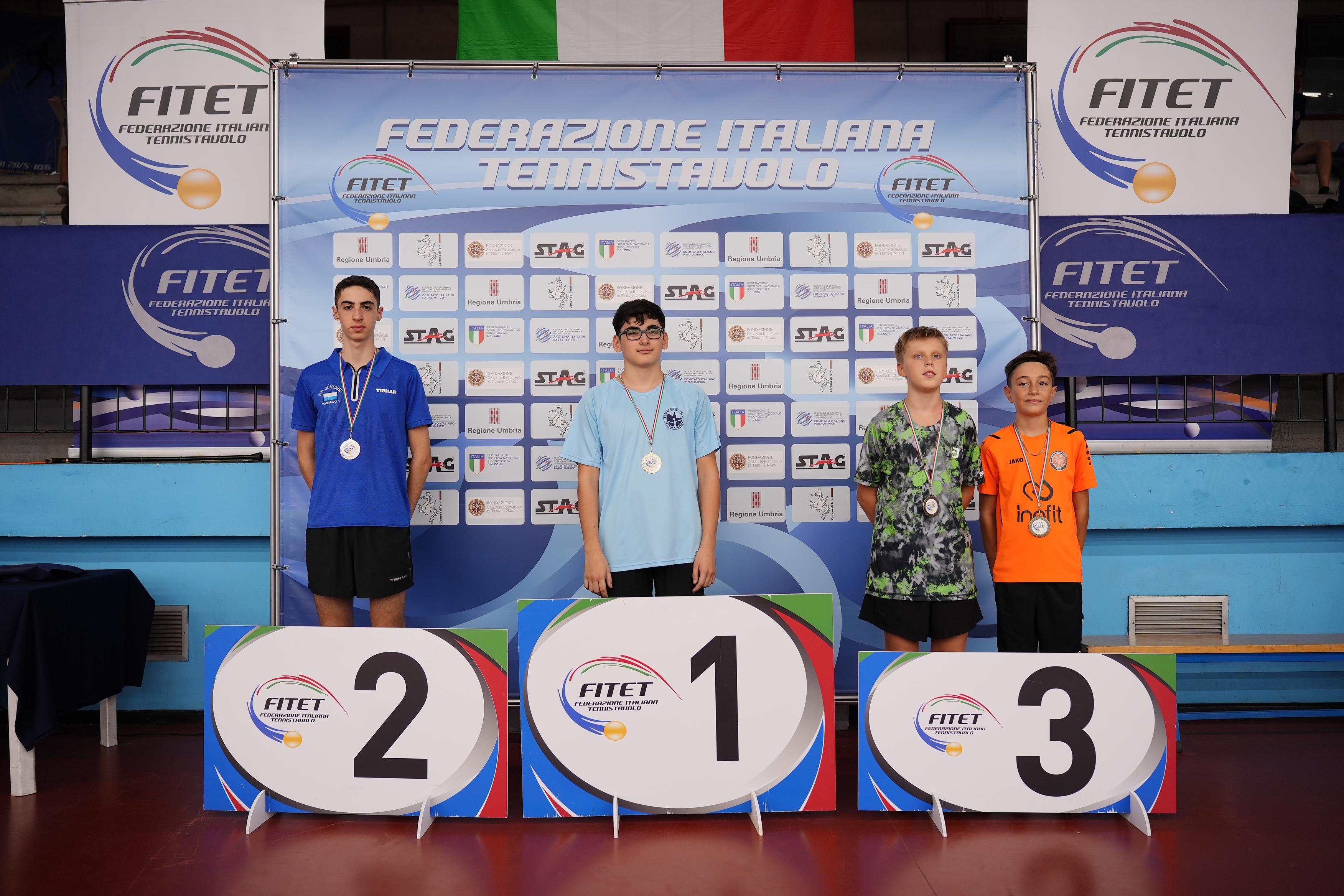 Torneo nazionale giovanile di qualificazione al WTT Youth Contender Lignano 2024 podio del singolare maschile 2011 2012