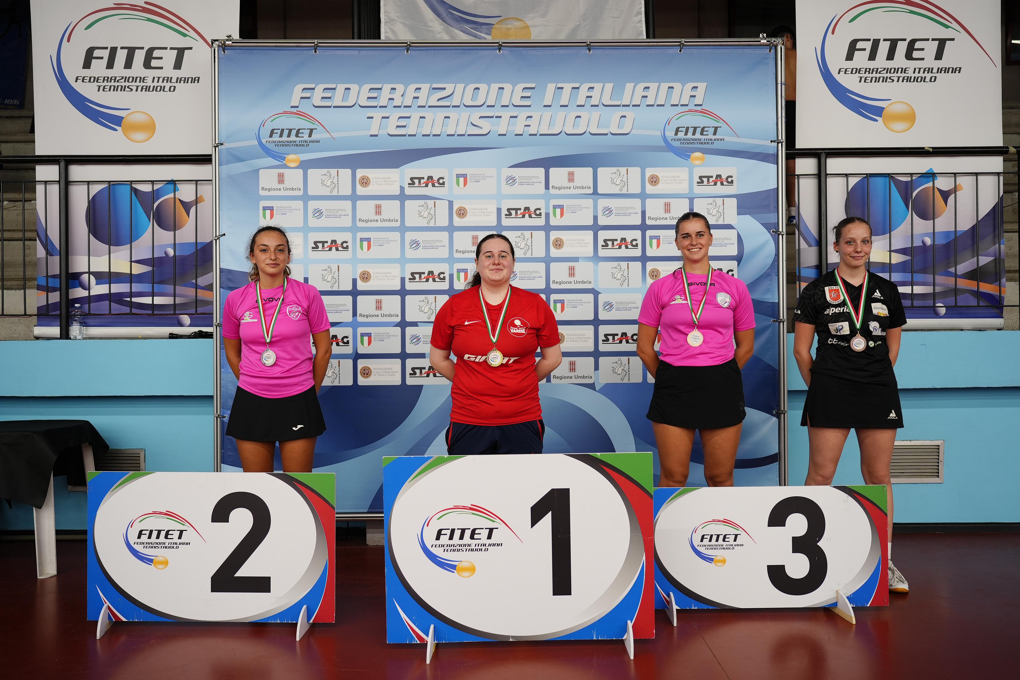 Torneo nazionale giovanile di qualificazione al WTT Youth Contender Lignano 2025 pdio del singolare femminile 2006 2007