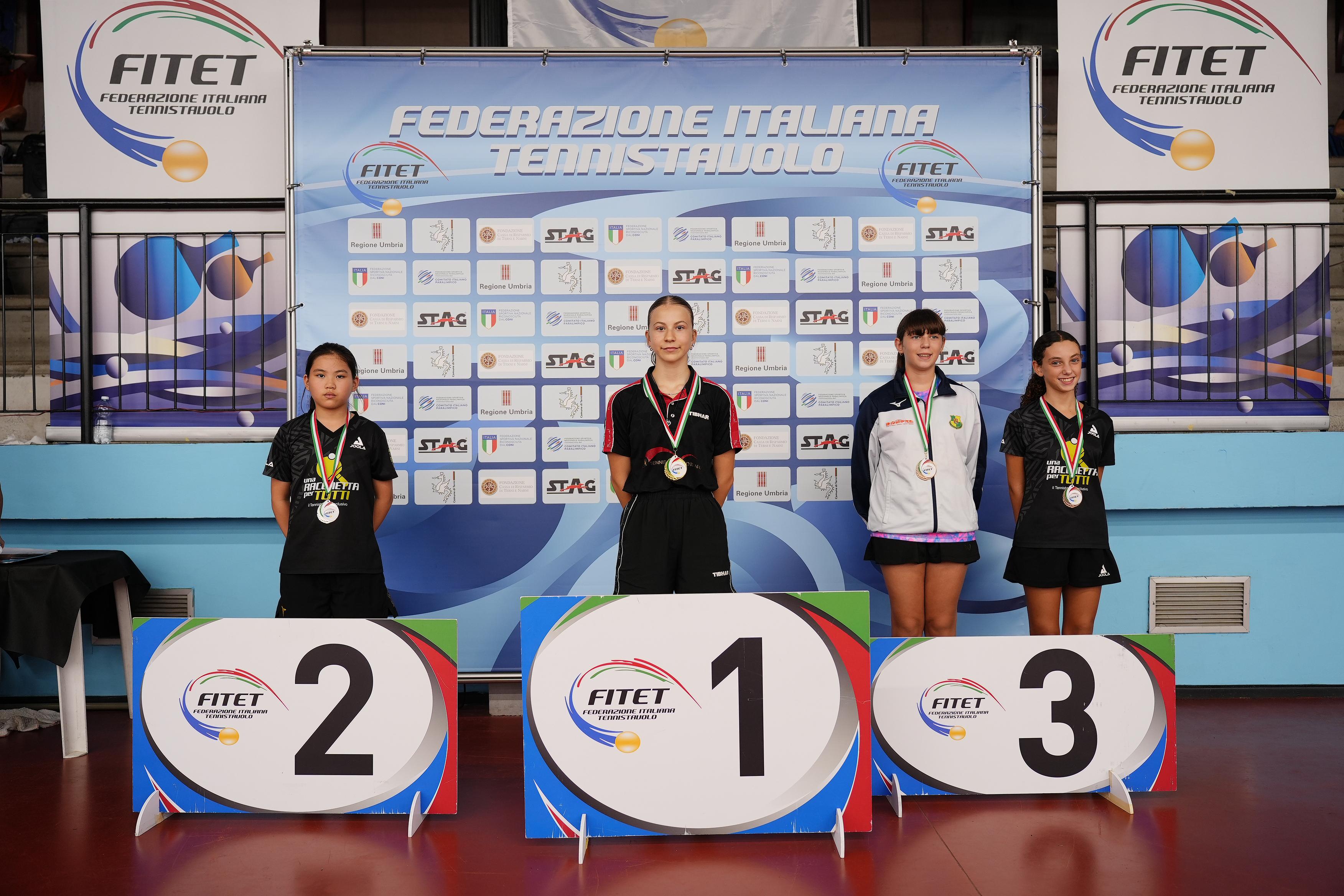 Torneo nazionale giovanile di qualificazione al WTT Youth Contender Lignano 2025 pdio del singolare femminile 2012 2013