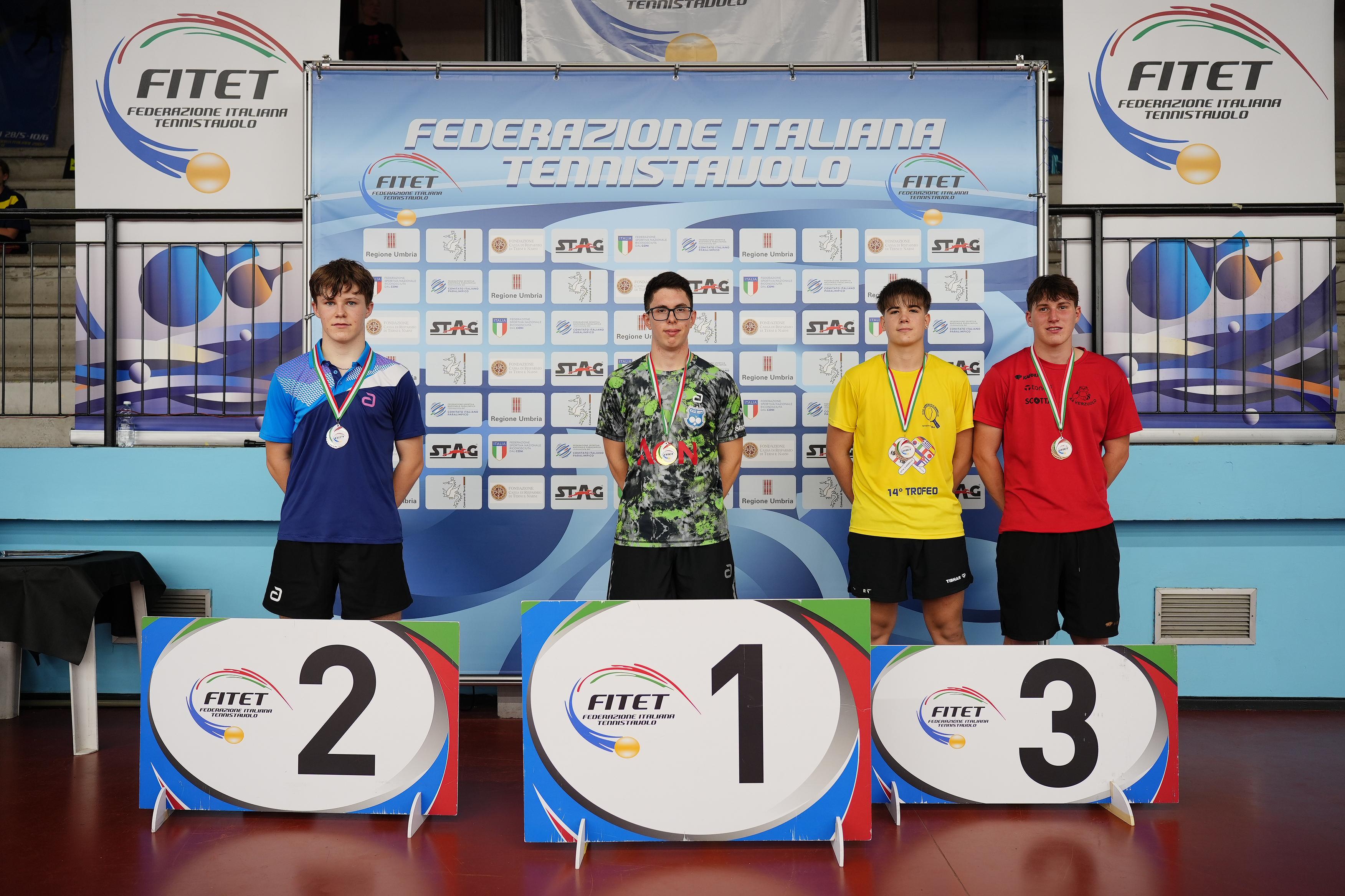 Torneo nazionale giovanile di qualificazione al WTT Youth Contender Lignano 2025 podio del singolare maschile 2006 2007