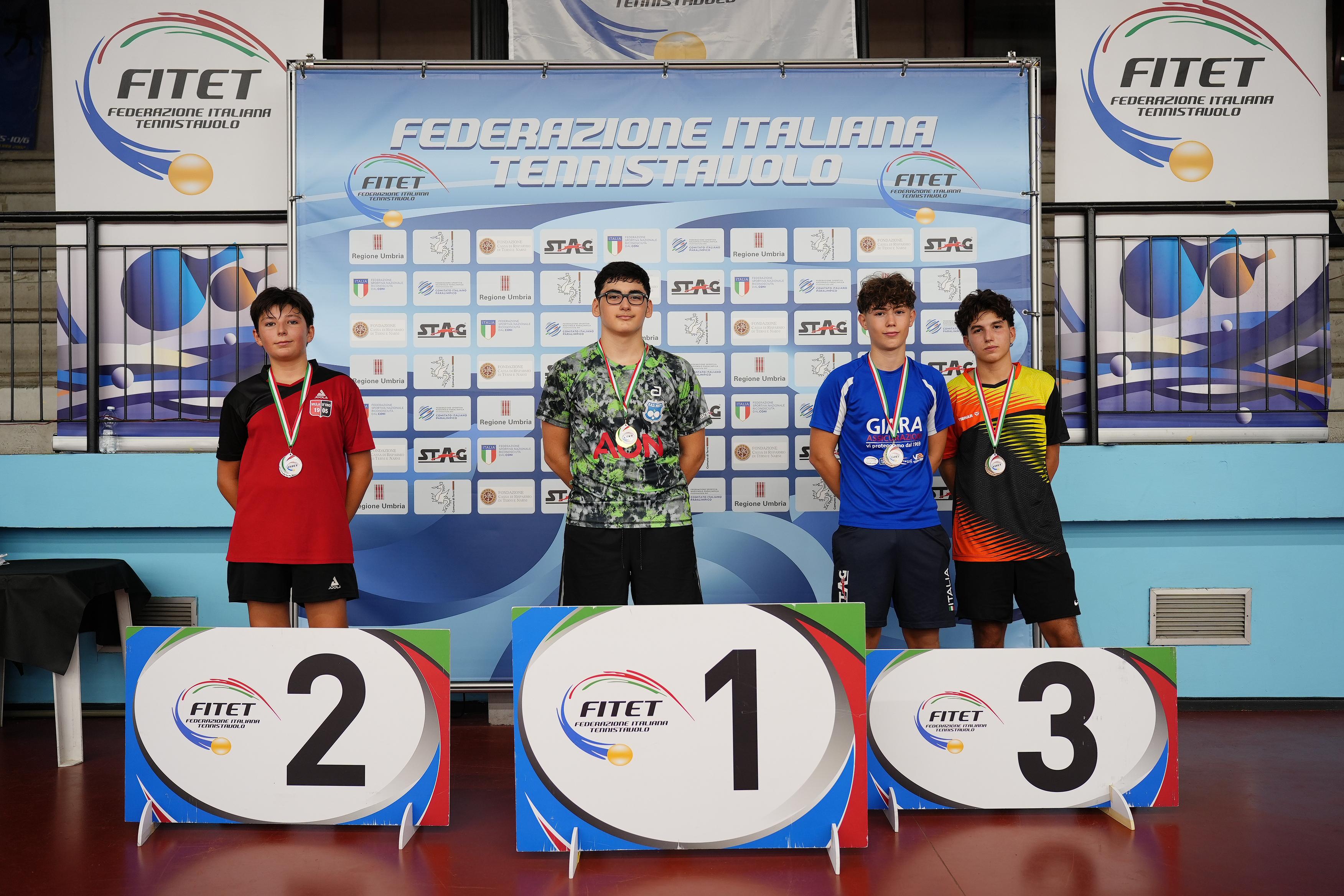Torneo nazionale giovanile di qualificazione al WTT Youth Contender Lignano 2025 podio del singolare maschile 2010 2011