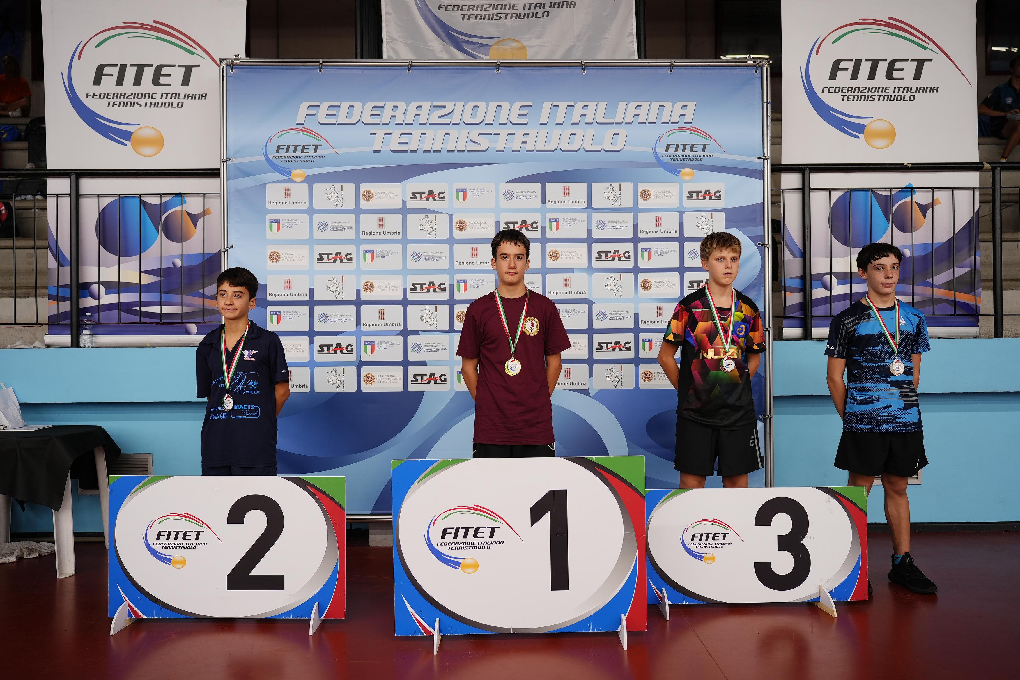Torneo nazionale giovanile di qualificazione al WTT Youth Contender Lignano 2025 podio del singolare maschile 2012 2013