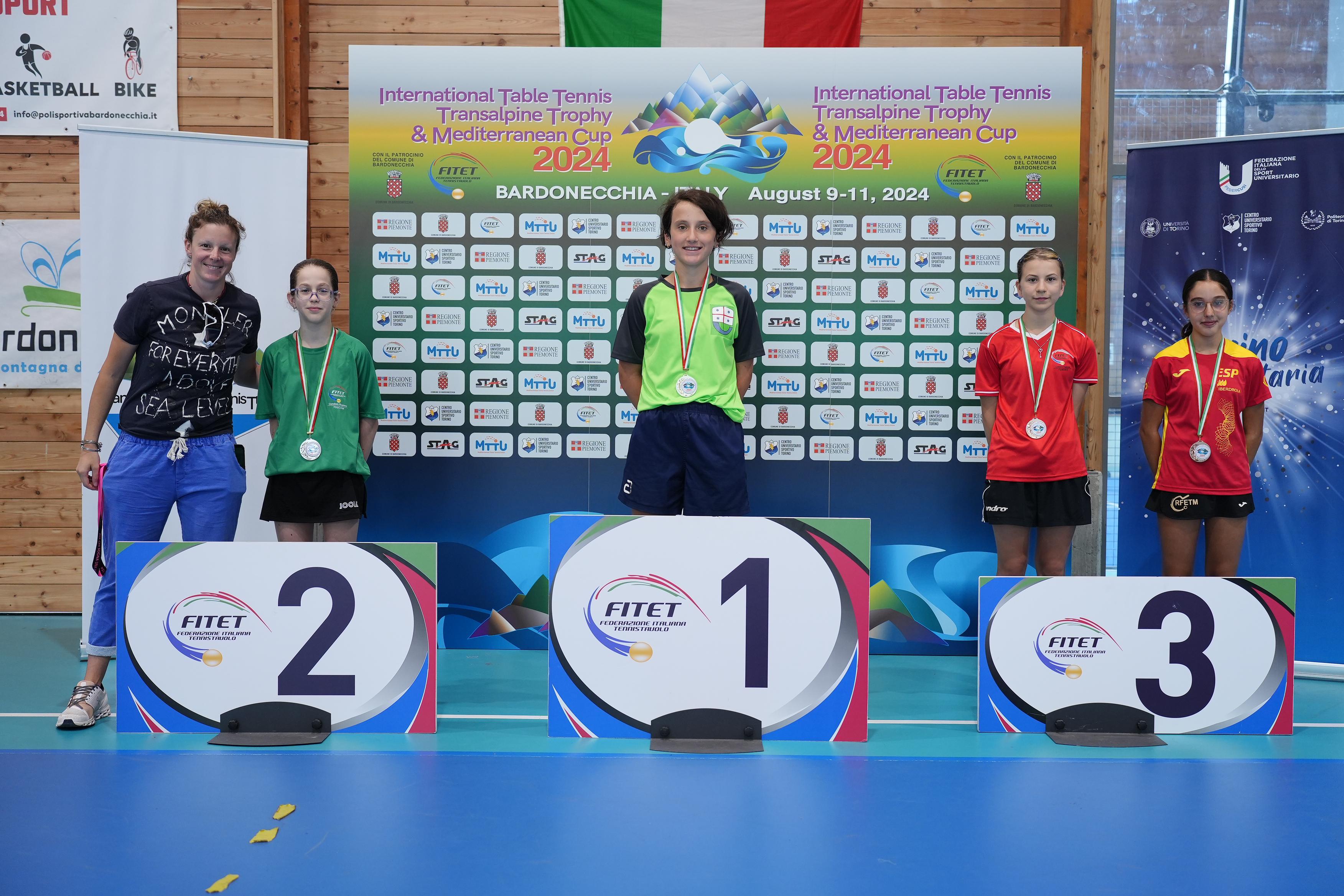 Transalpine Trophy Mediterranean Cup 2024 podio del singolare femminile