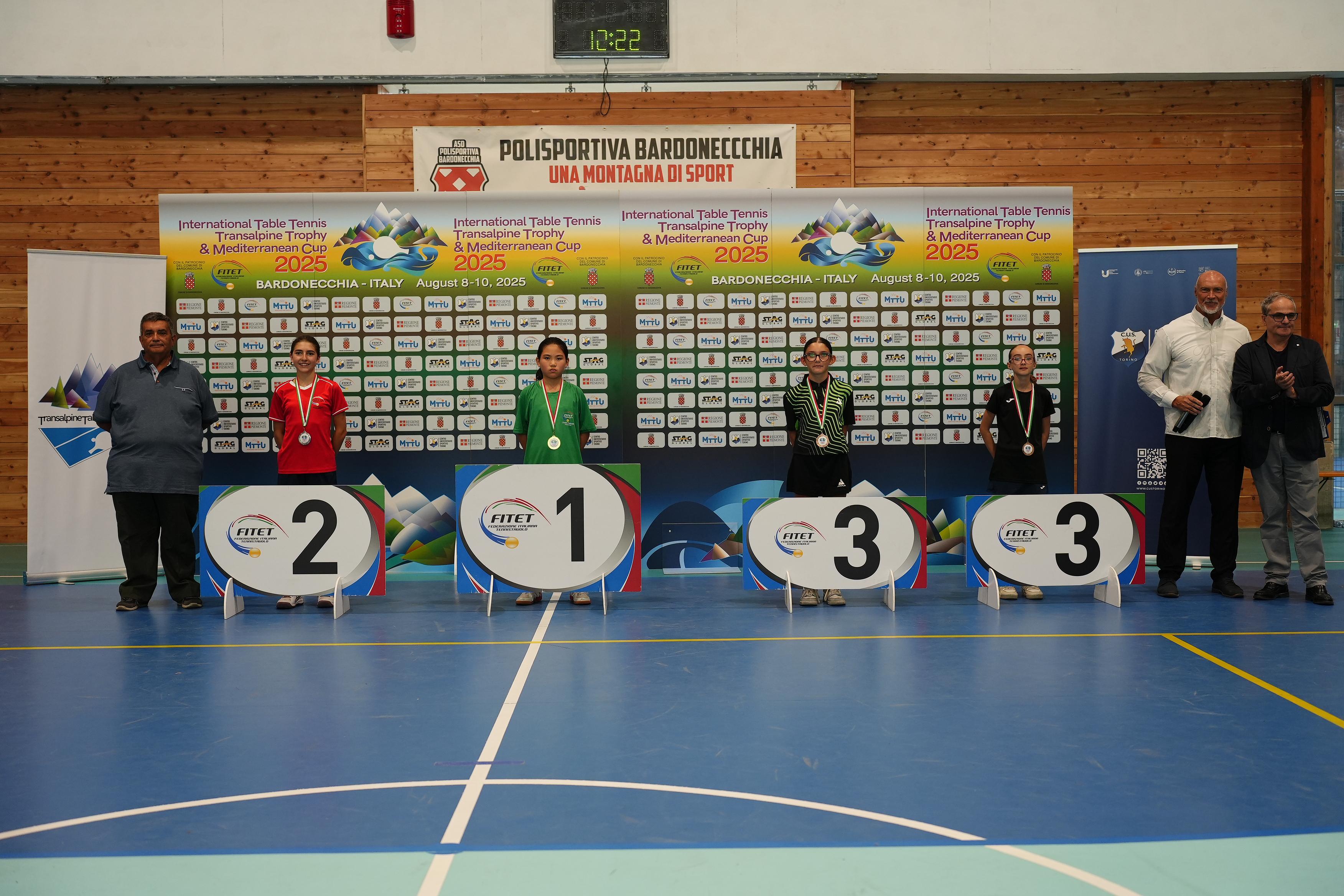 Transalpine Trophy Mediterranean Cup 2025 podio del singolare femminile