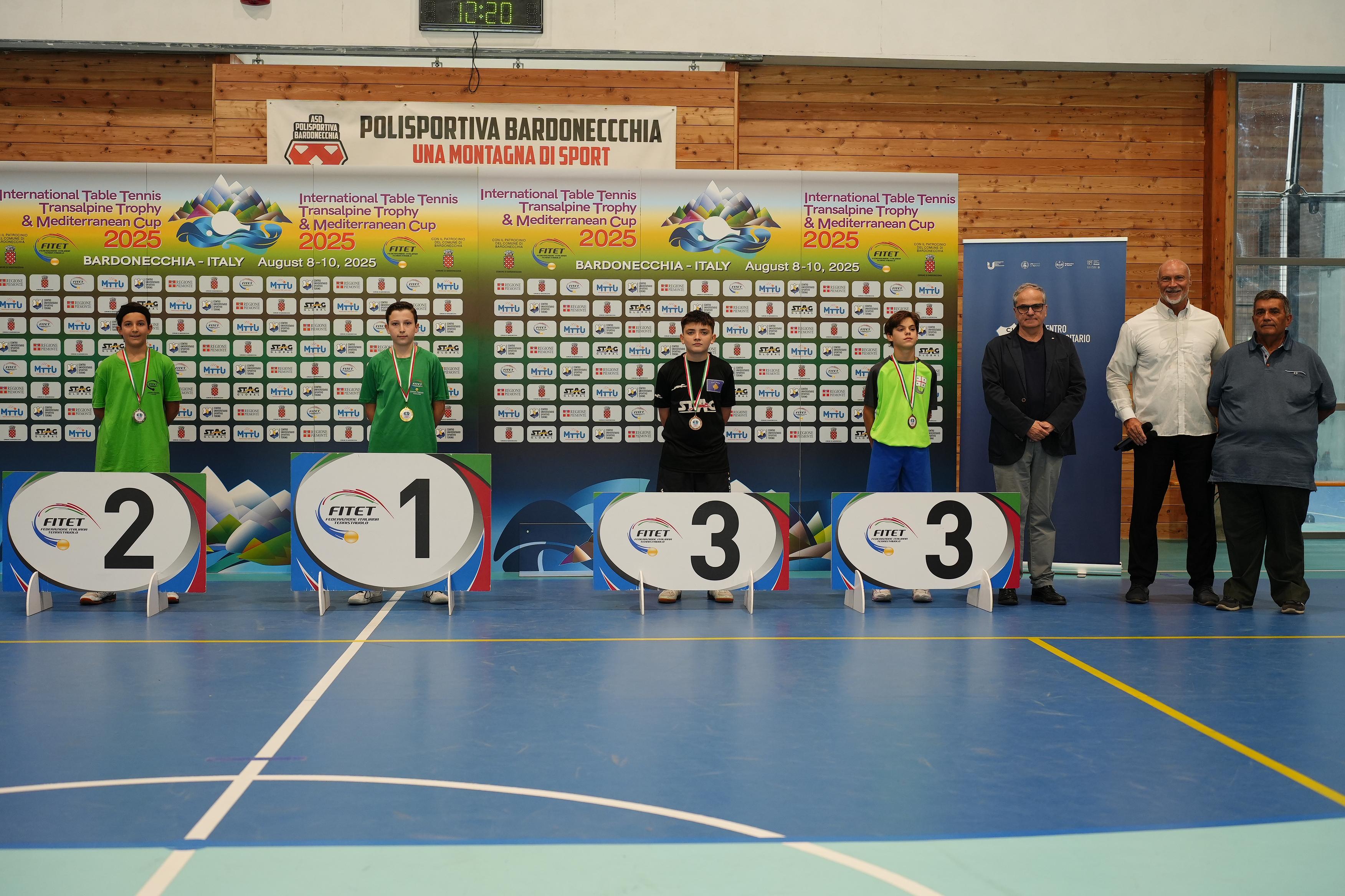 Transalpine Trophy Mediterranean Cup 2025 podio del singolare maschile
