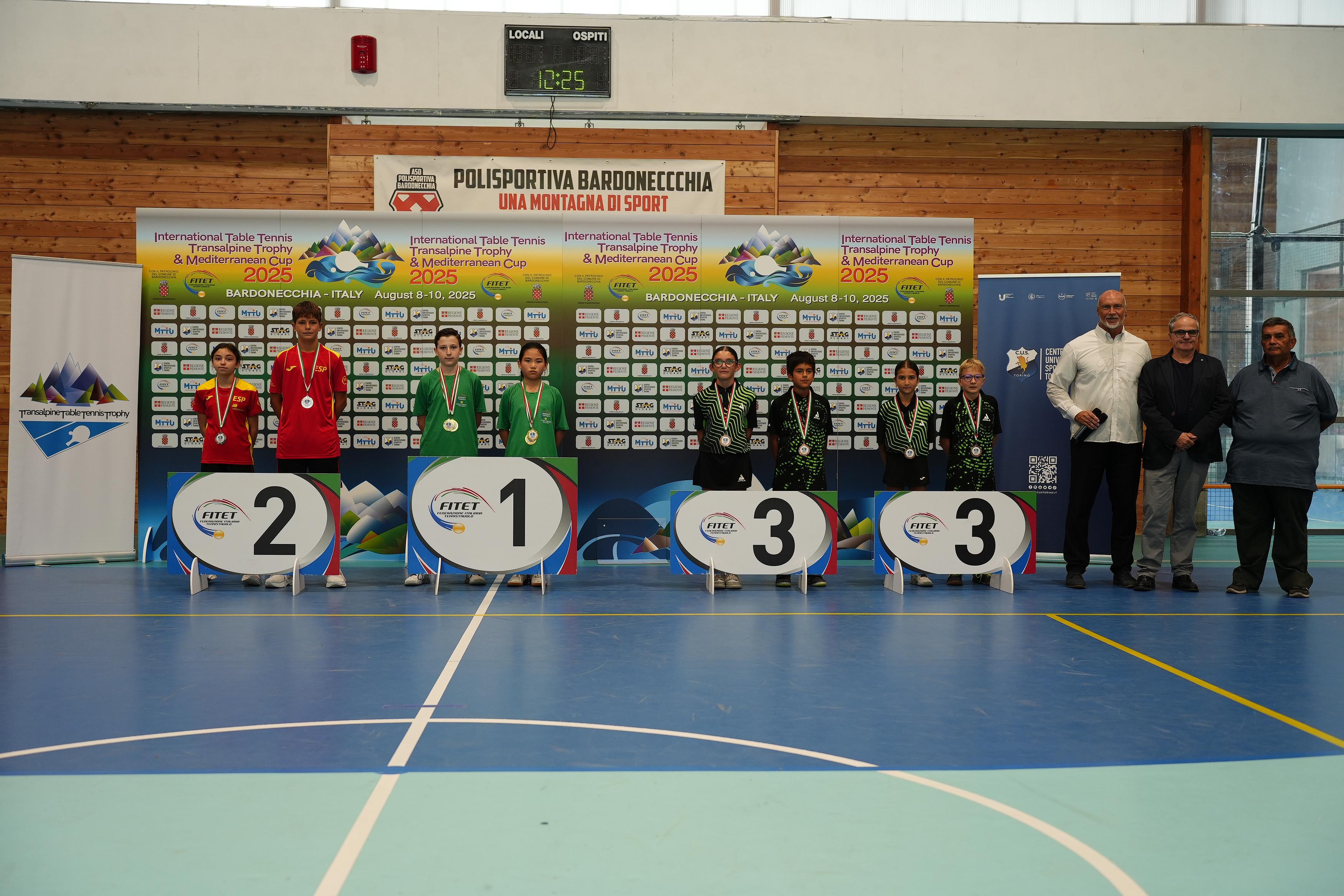 Transalpine Trophy Mediterranean Cup 2025 podio della gara a squadre miste