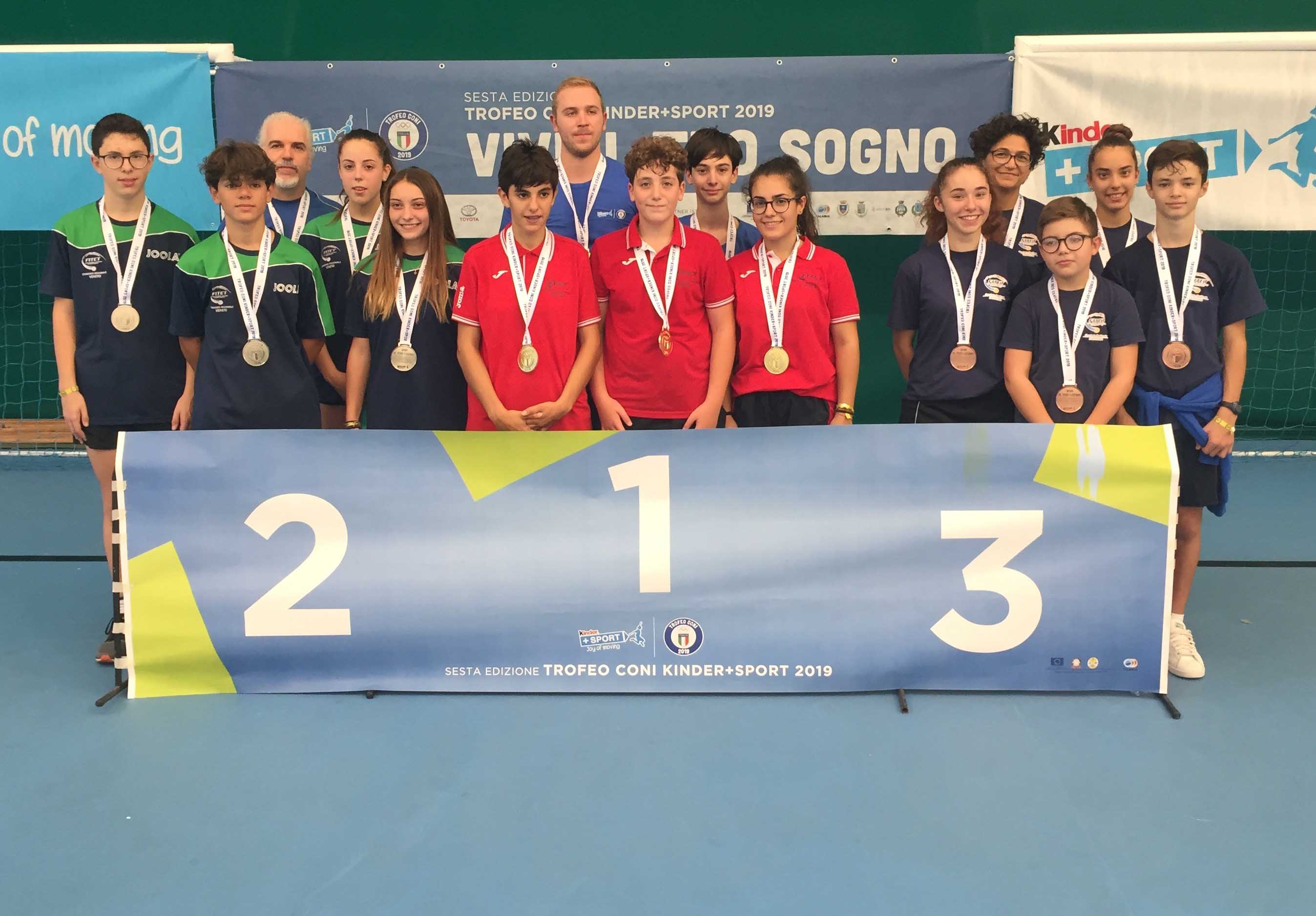 Trofeo CONI 2019 il podio