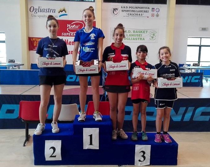 Trofeo Coni 2018 fase regionale sarda femminile