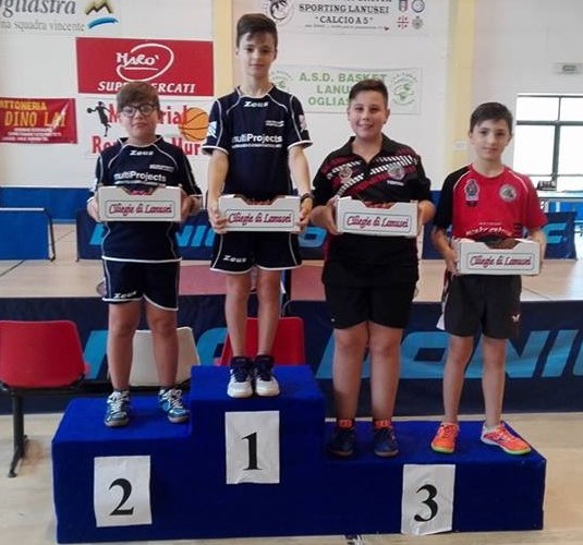 Trofeo Coni 2018 fase regionale sarda maschile