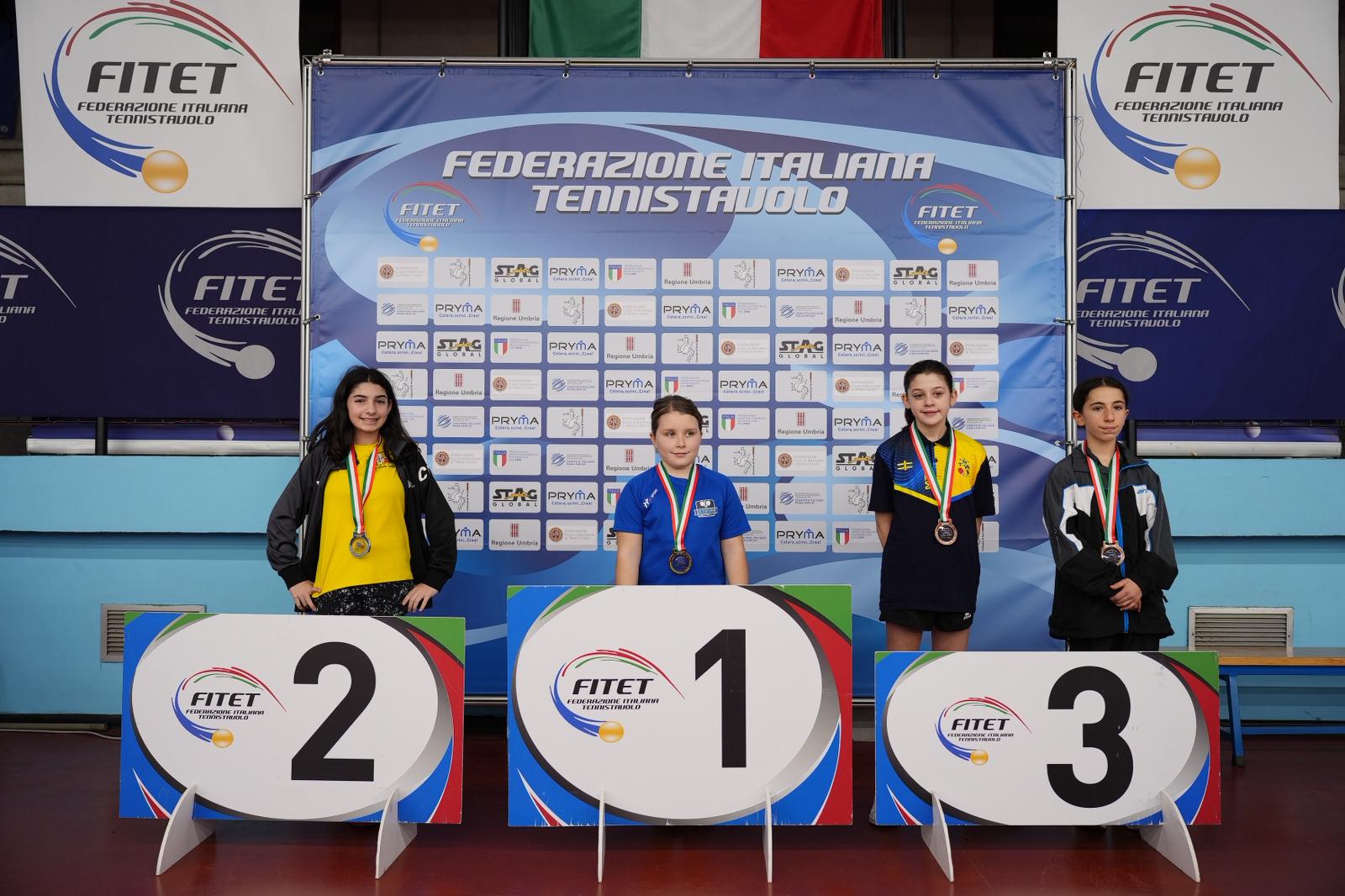 Trofeo Pryma torneo nazionale giovanile 22 25 gennaio 2026 a Terni podio del singolare femminile Under 11