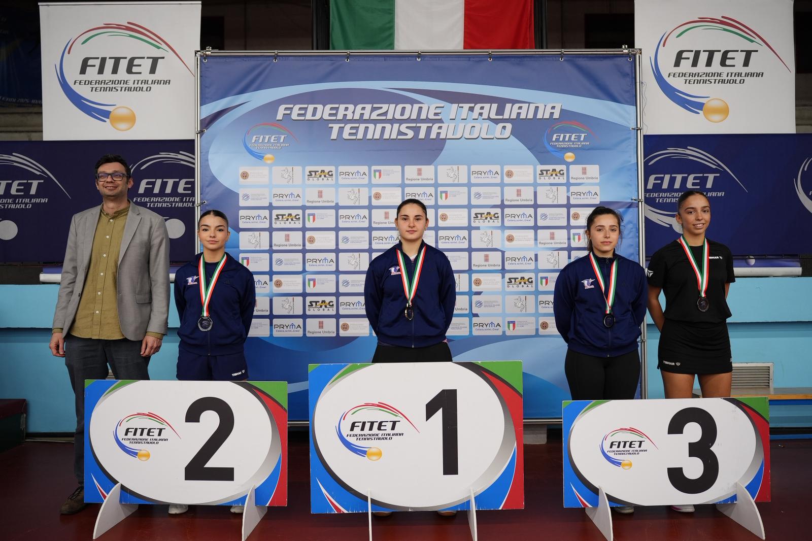 Trofeo Pryma torneo nazionale giovanile 22 25 gennaio 2026 a Terni podio del singolare femminile Under 19