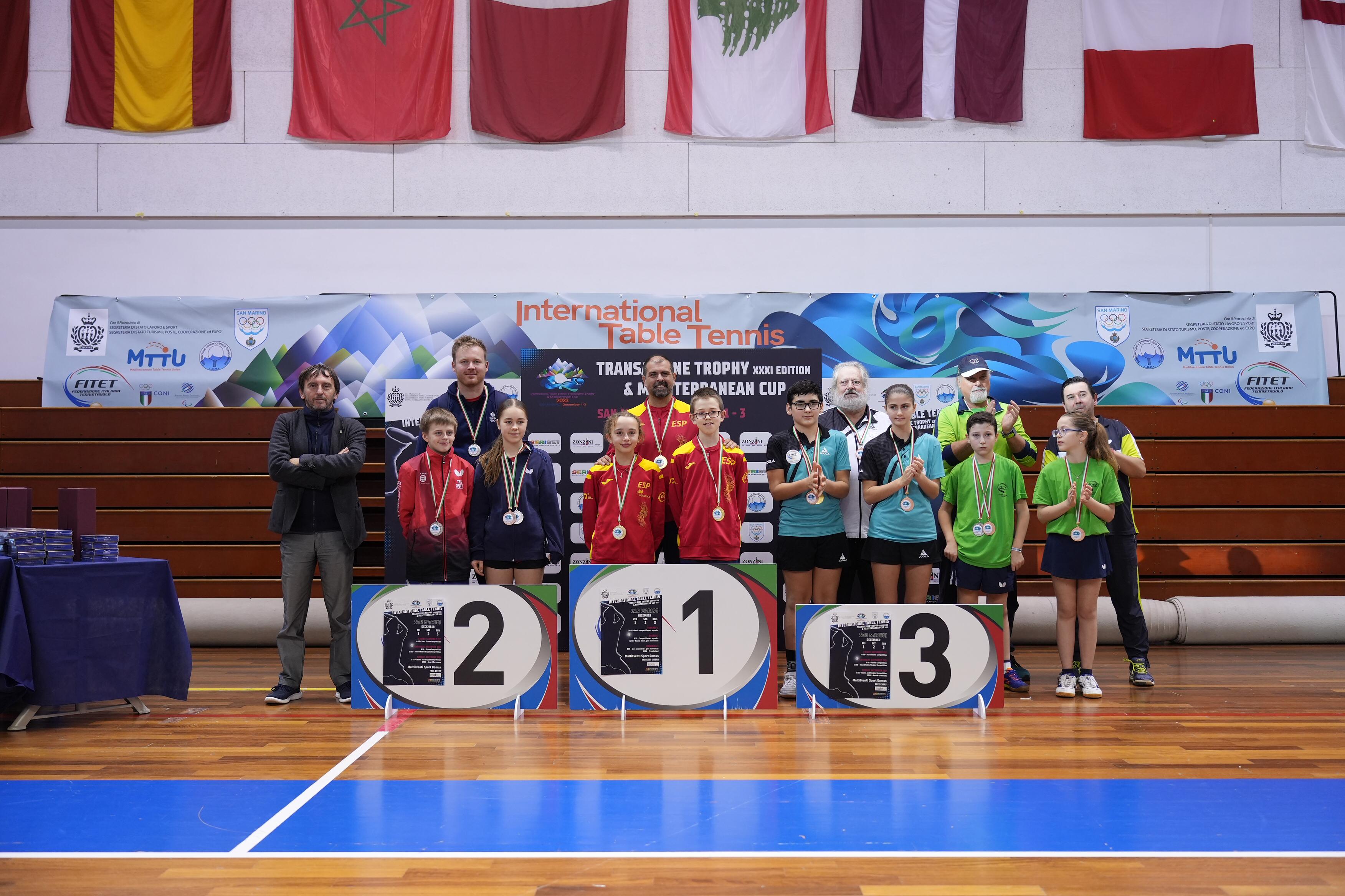 Trofeo Transalpino Mediterranean Cup 2023 a San Marino foto podio gara a squadre miste