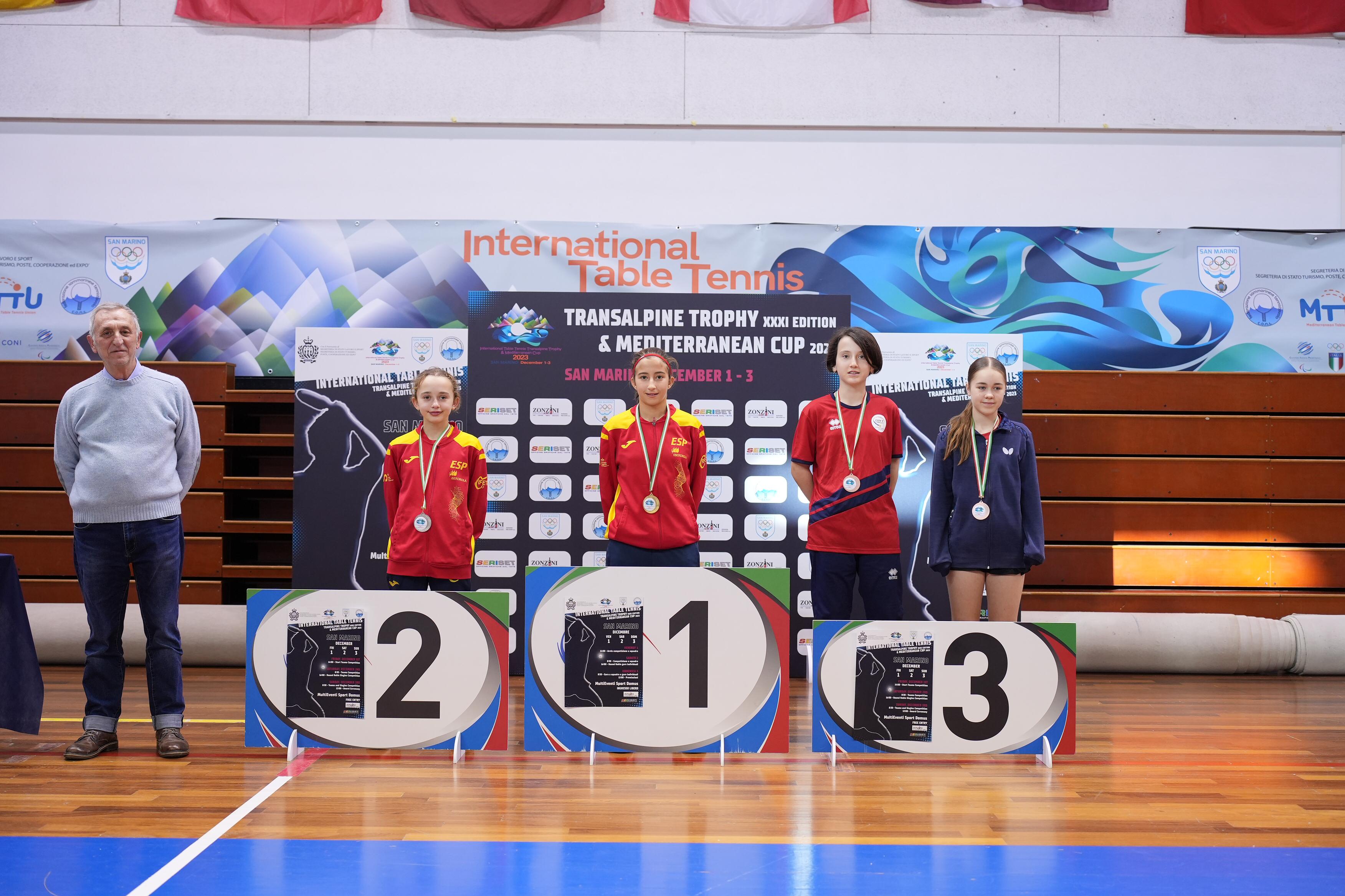 Trofeo Transalpino Mediterranean Cup 2023 a San Marino foto podio singolare femminile