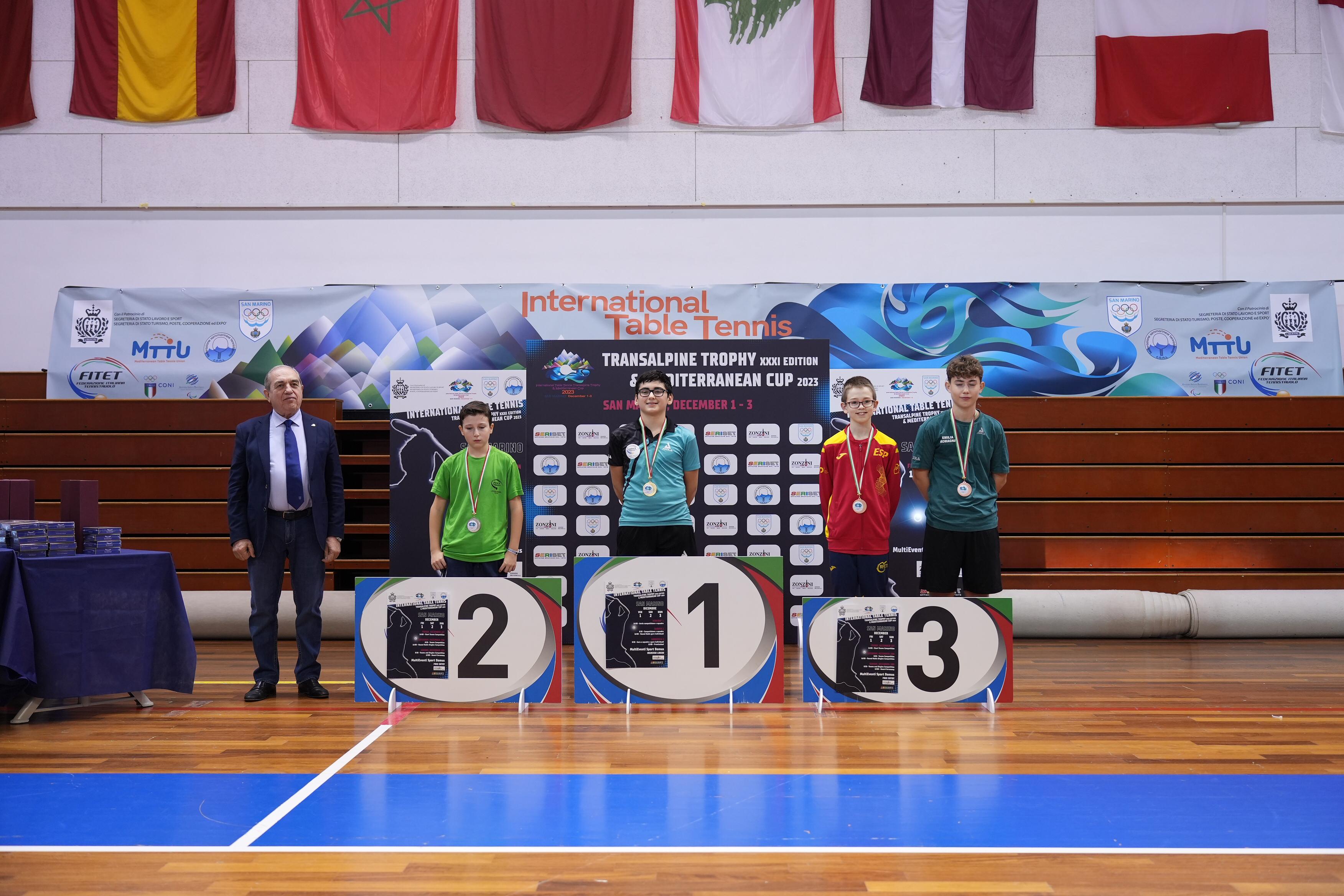 Trofeo Transalpino Mediterranean Cup 2023 a San Marino foto podio singolare maschile
