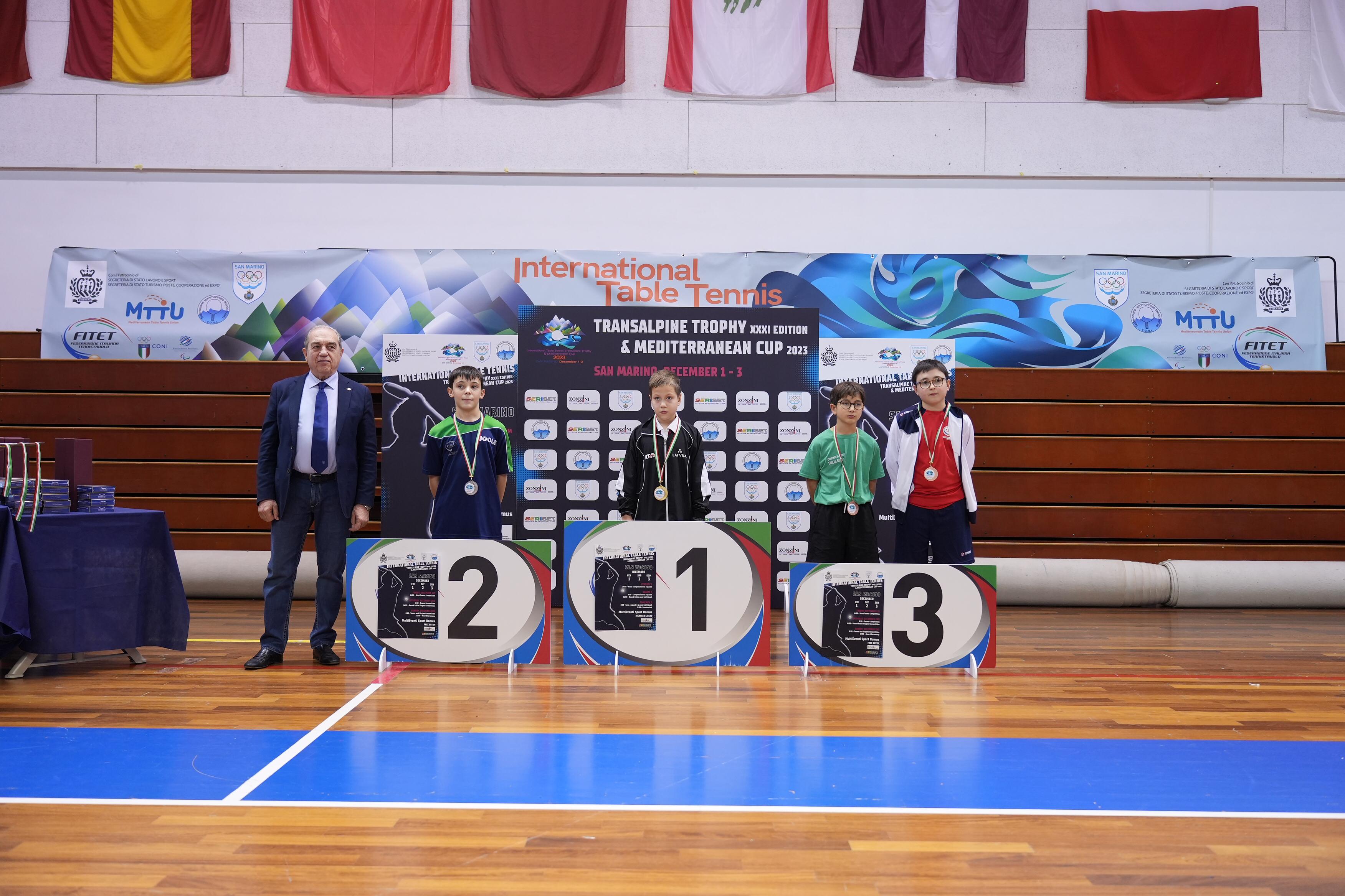 Trofeo Transalpino Mediterranean Cup 2023 a San Marino foto podio singolare maschile torneo di consolazione