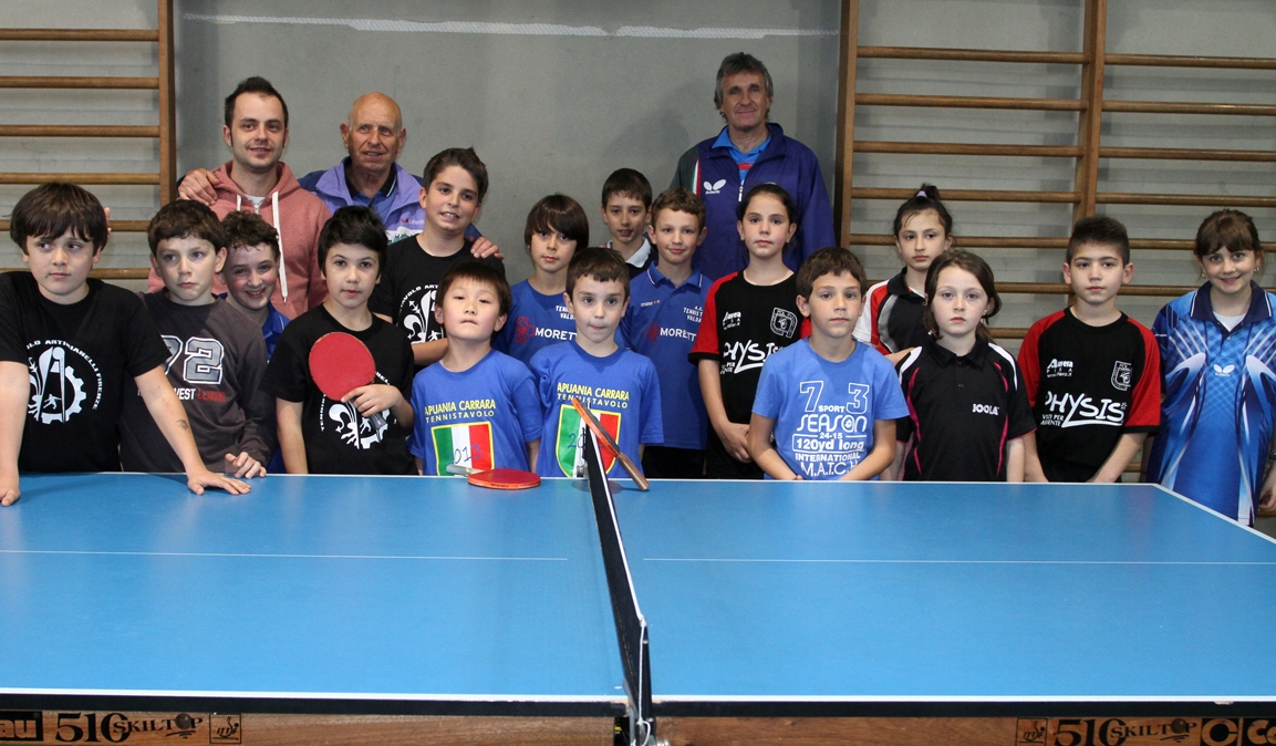 aaaaFase Reg. Toscana PPKids 2014