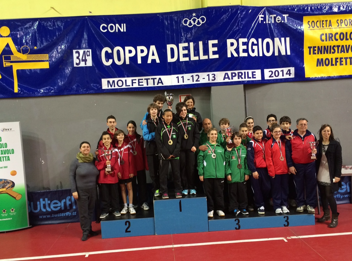 acopparegioni