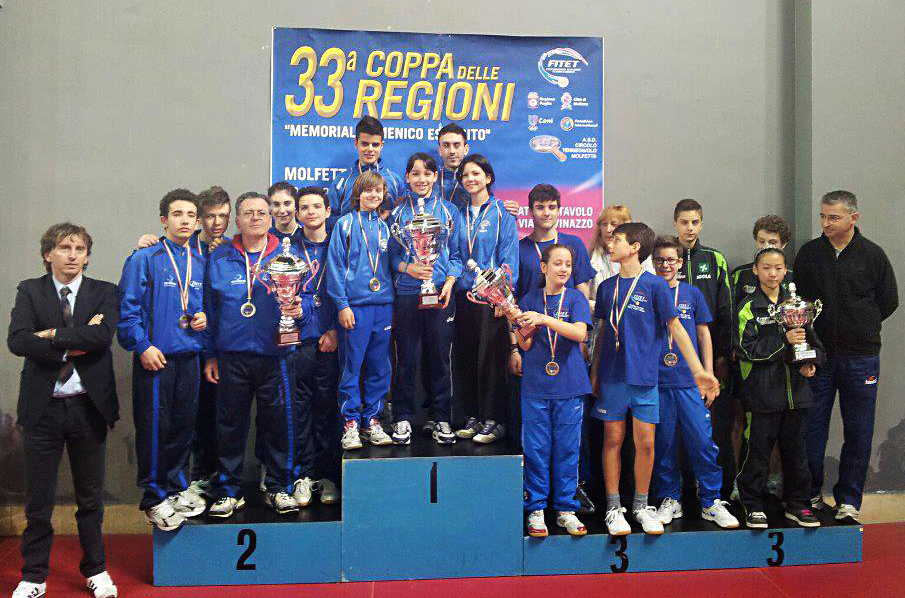 coppa delle regioni 2013