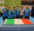Campionati_Europei_Giovanili_2024_squadra_azzurra_Under_15_maschile_campione_dEuropa