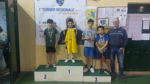 podio giovanissimi maschile