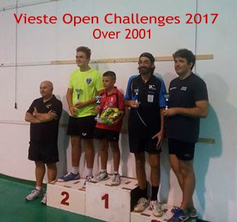 podio over 2001