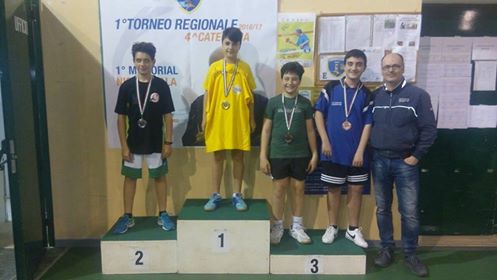 podio ragazzi