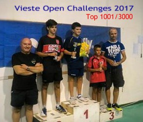 podio top 1001 3000