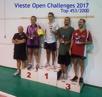 podio top 453 2000