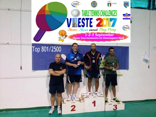 podio top 801 2500