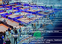 Programma IMG