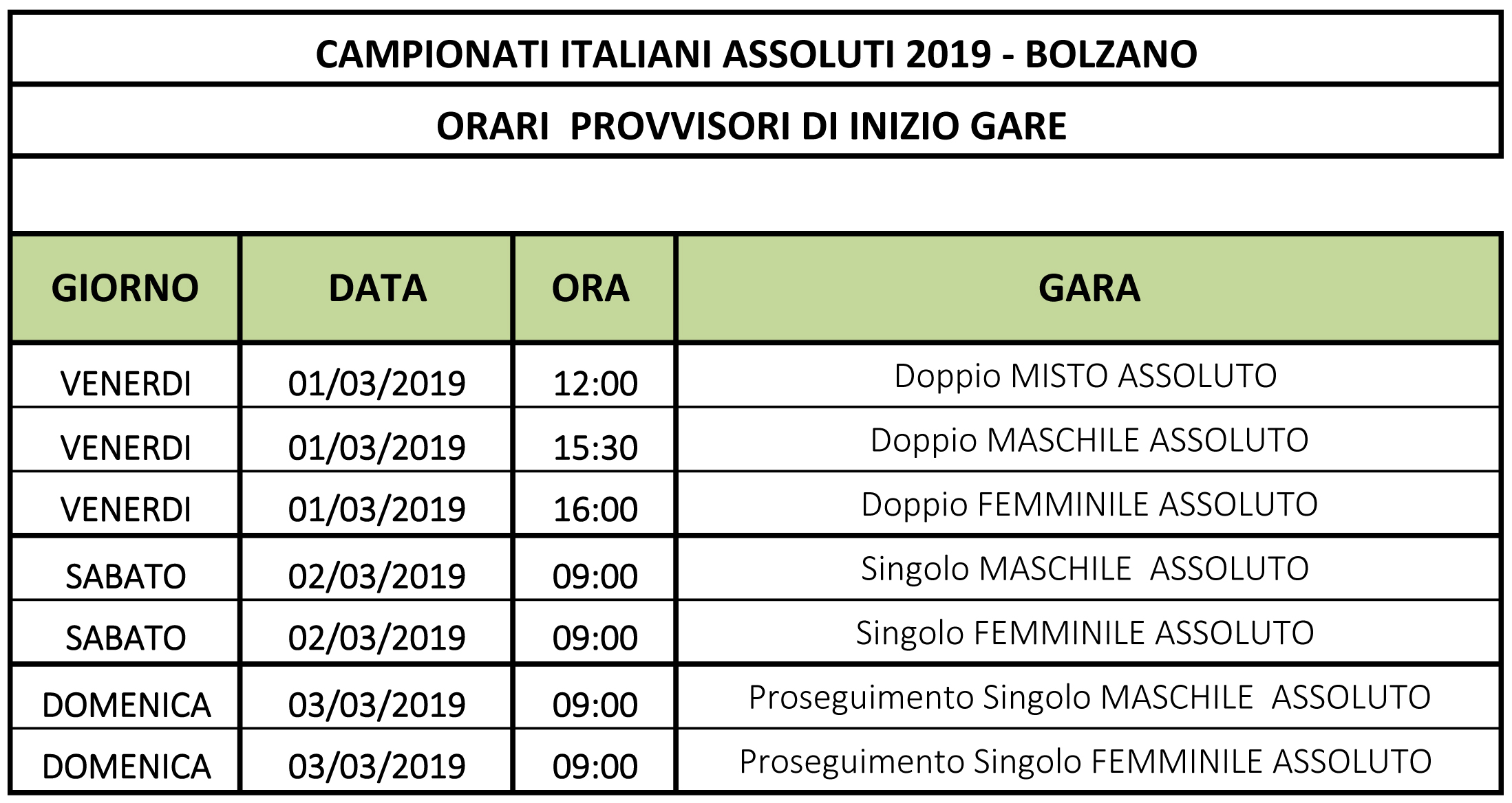 Orari provvisori inizio gare Assoluti2019