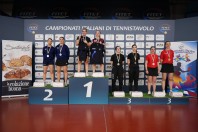 Campionati_Italiani_Assoluti_di_seconda_e_terza_categoria_di_Terni_2026_podio_del_doppio_femminile_di_seconda_categoria