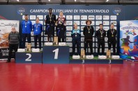 Campionati_Italiani_Assoluti_di_seconda_e_terza_categoria_di_Terni_2026_podio_del_doppio_misto_assoluto