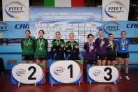 Campionati_Italiani_Giovanili_2025_podio_del_doppio_femminile_Under_15